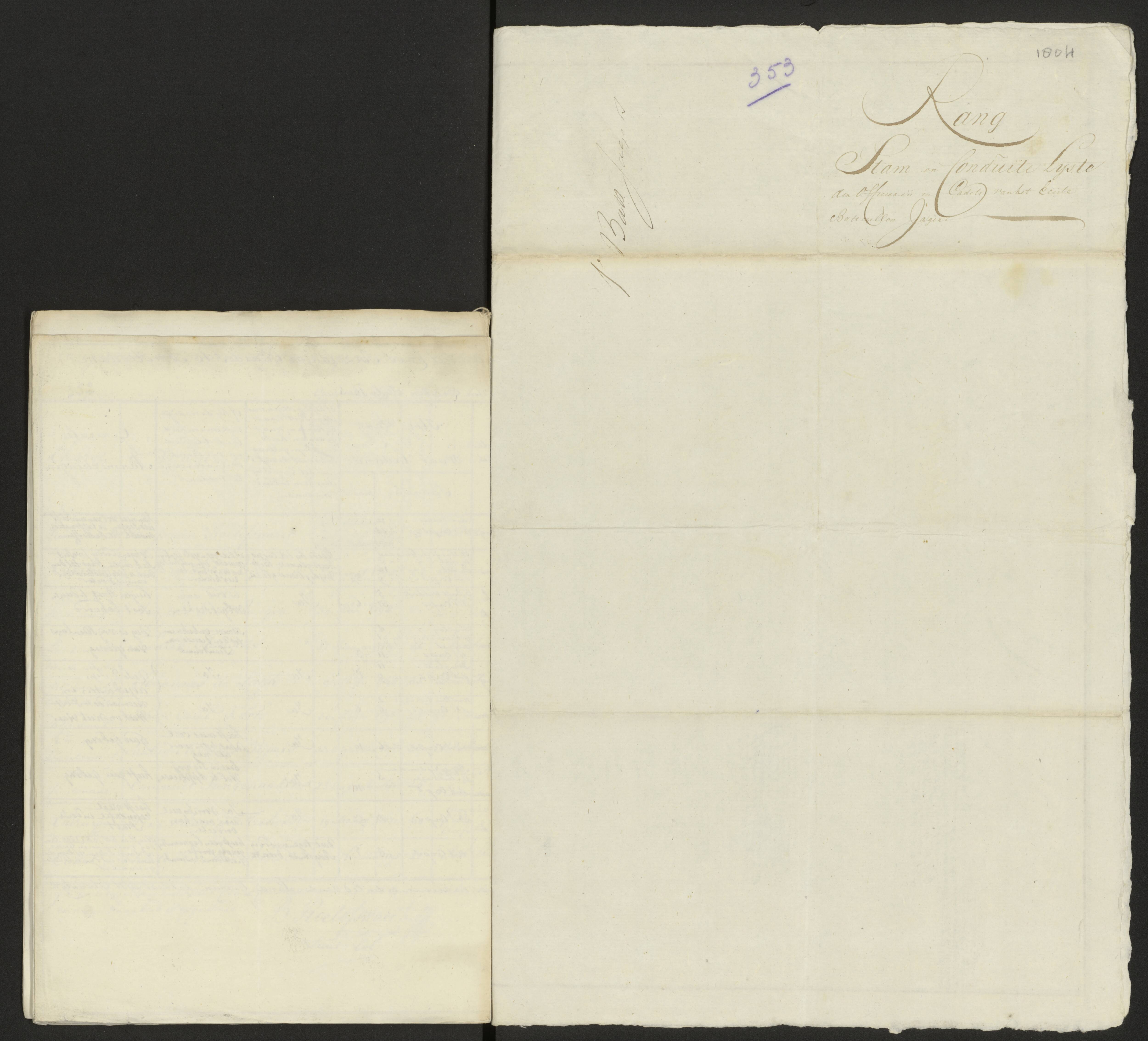 Scan 361 uit het bronpakket: Conduitestaten van officieren en cadetten (1803–1804)