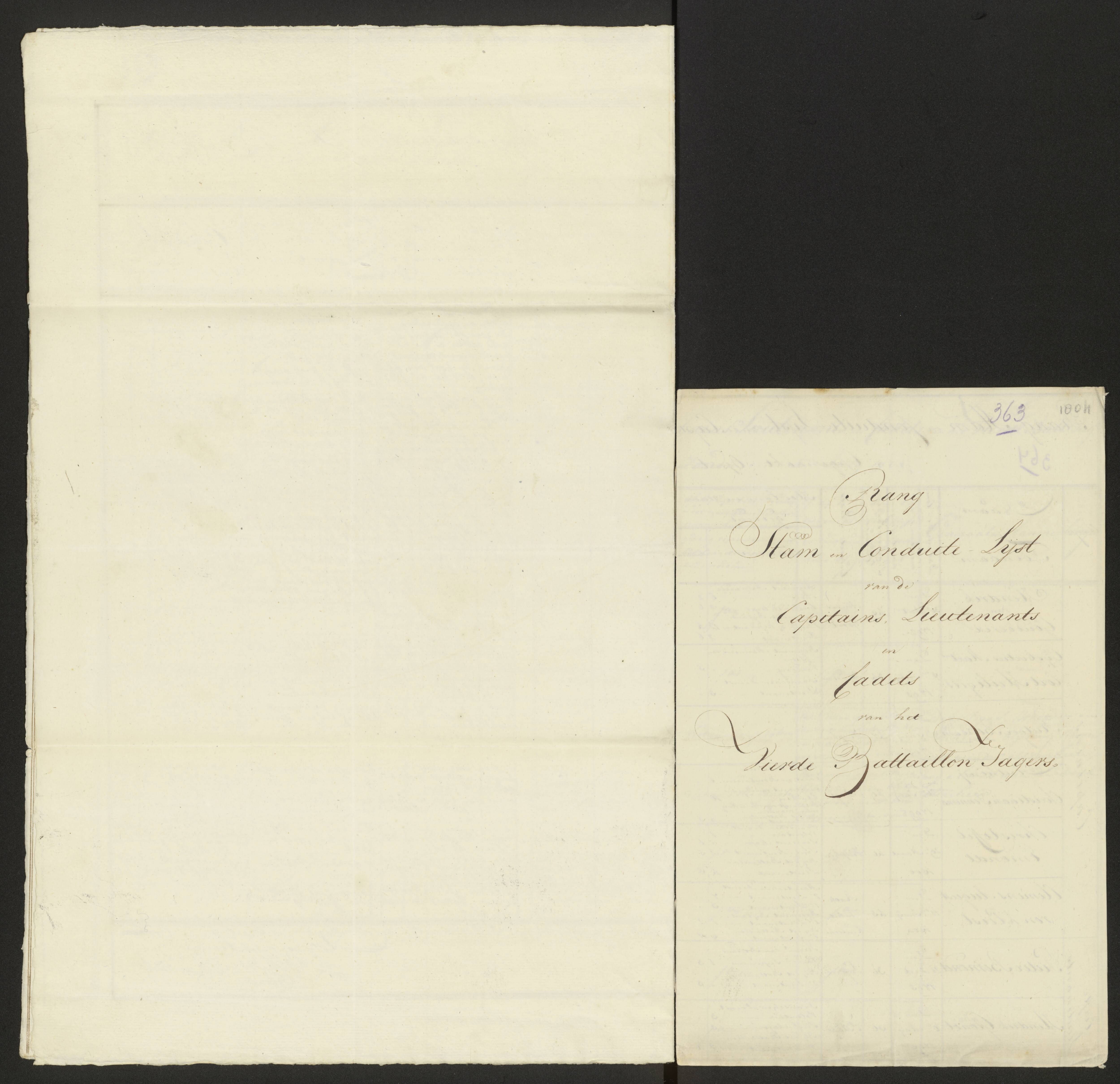 Scan 371 uit het bronpakket: Conduitestaten van officieren en cadetten (1803–1804)