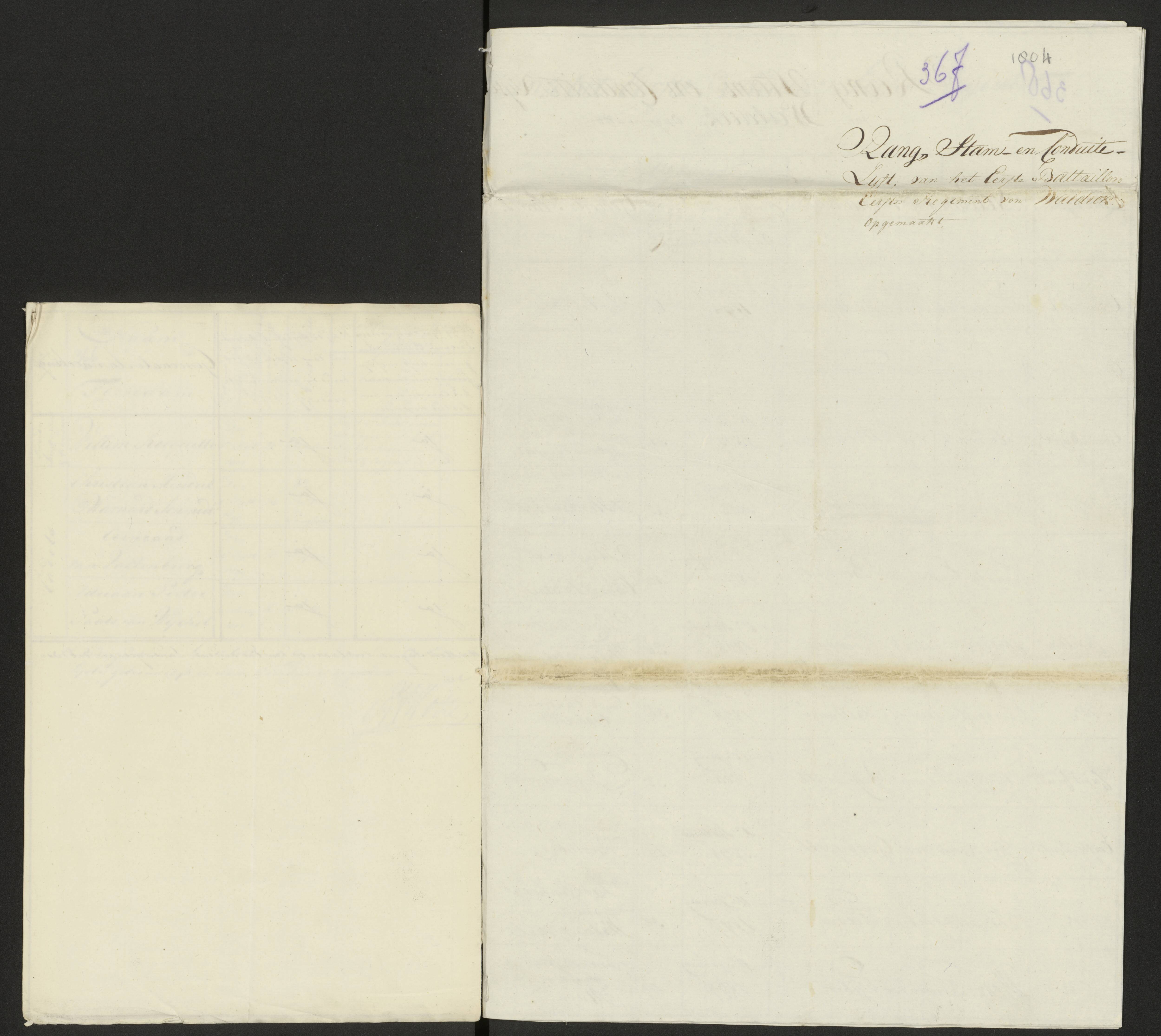 Scan 373 uit het bronpakket: Conduitestaten van officieren en cadetten (1803–1804)