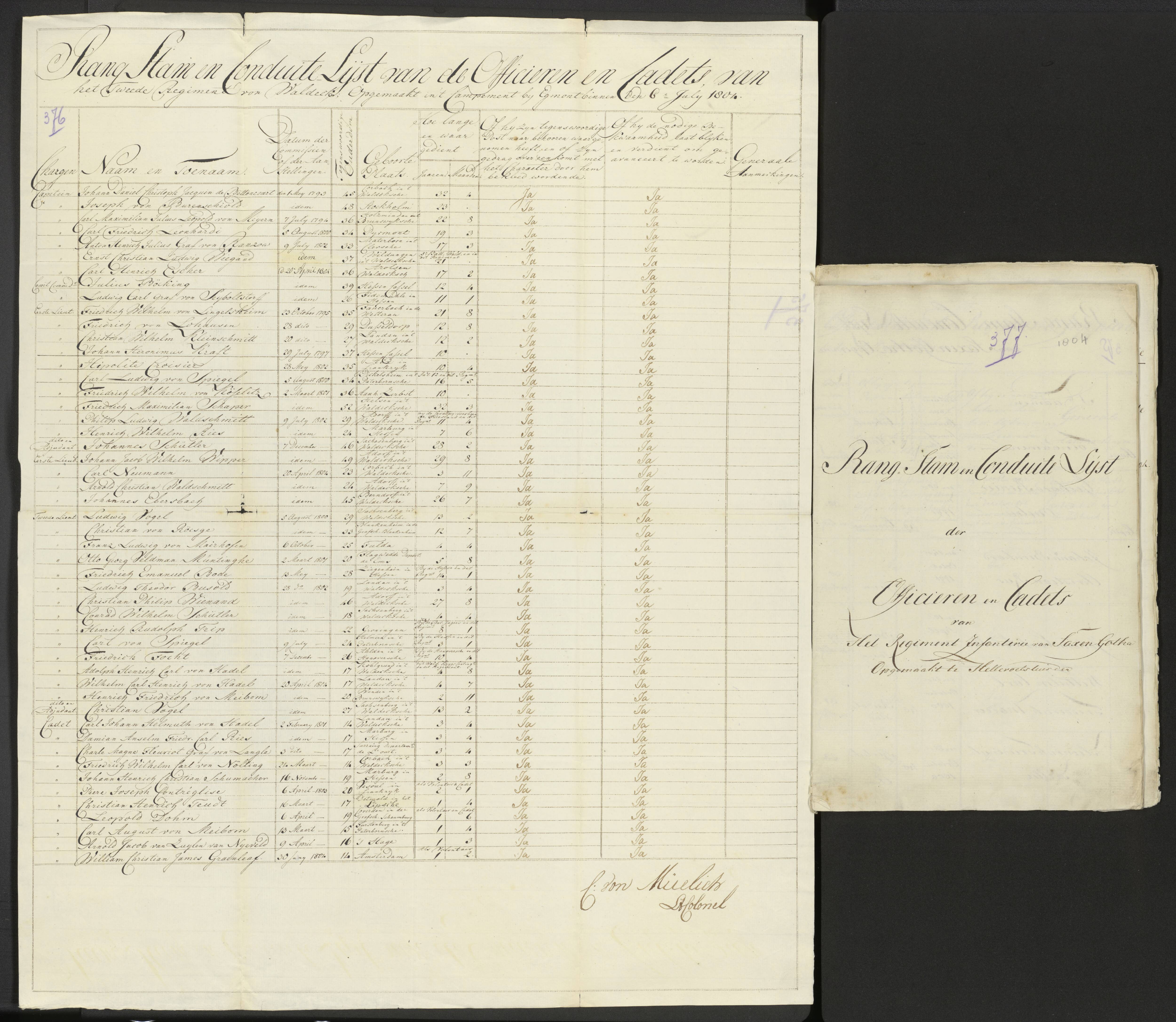 Scan 382 uit het bronpakket: Conduitestaten van officieren en cadetten (1803–1804)