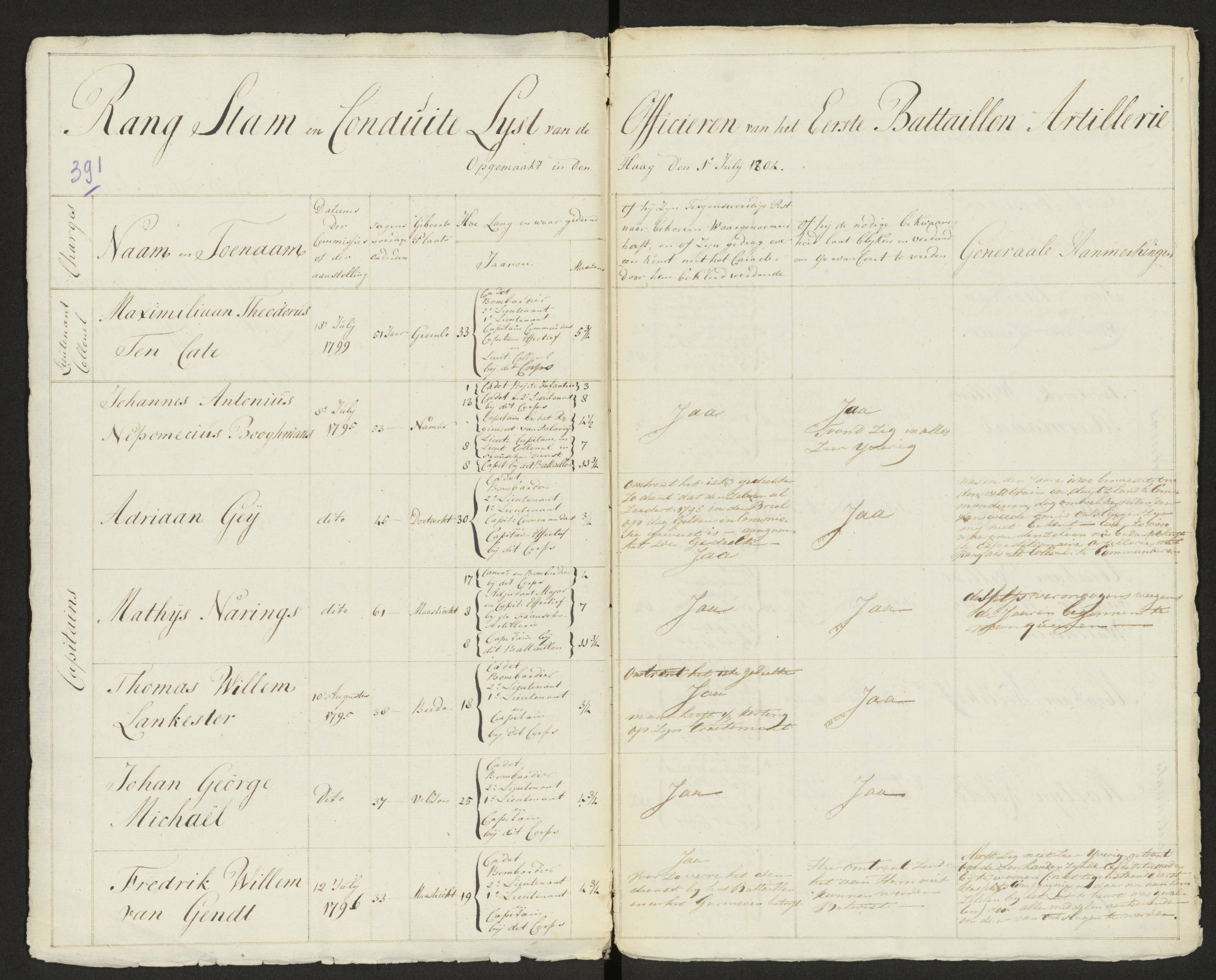 Scan 398 uit het bronpakket: Conduitestaten van officieren en cadetten (1803–1804)
