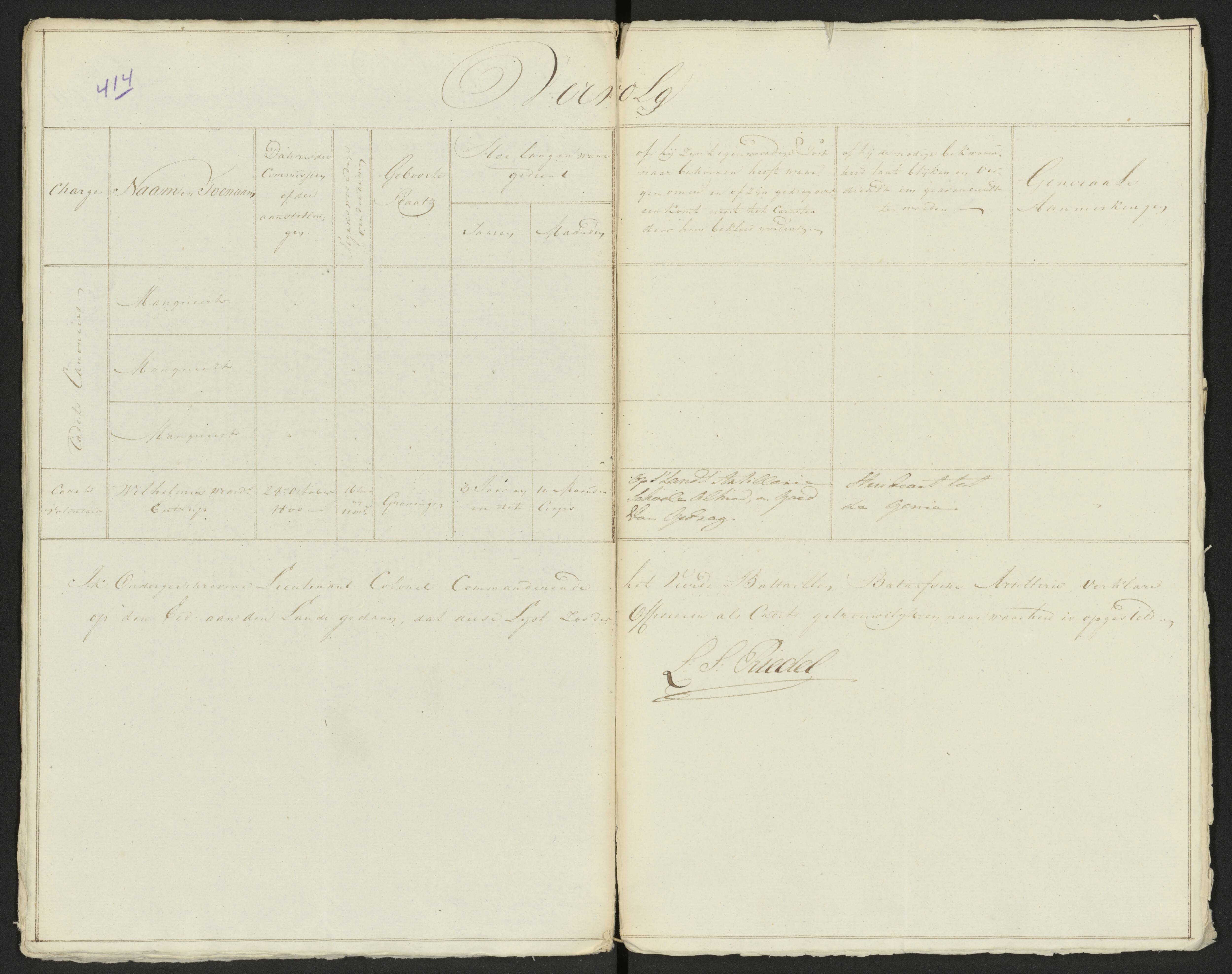 Scan 421 uit het bronpakket: Conduitestaten van officieren en cadetten (1803–1804)