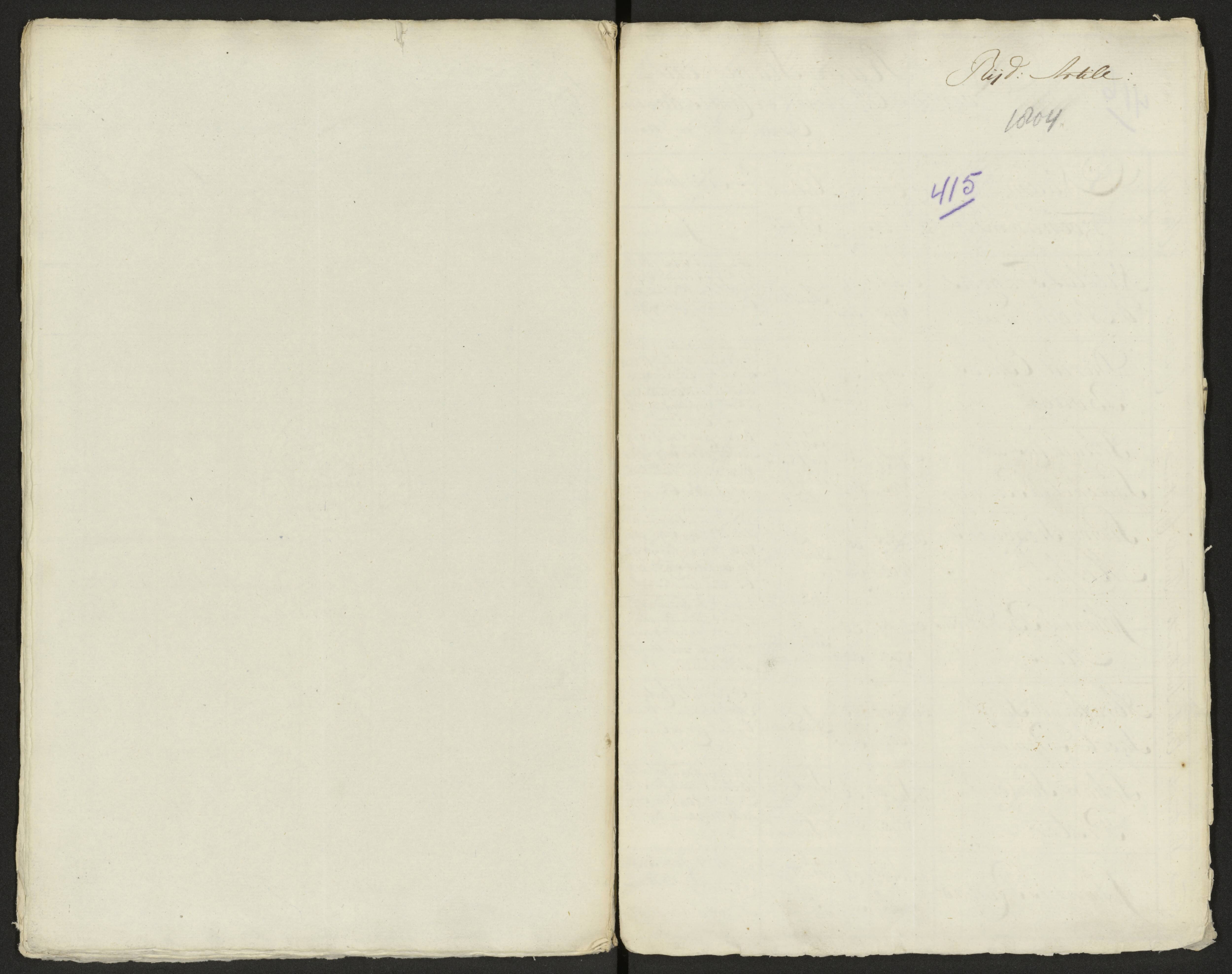 Scan 422 uit het bronpakket: Conduitestaten van officieren en cadetten (1803–1804)