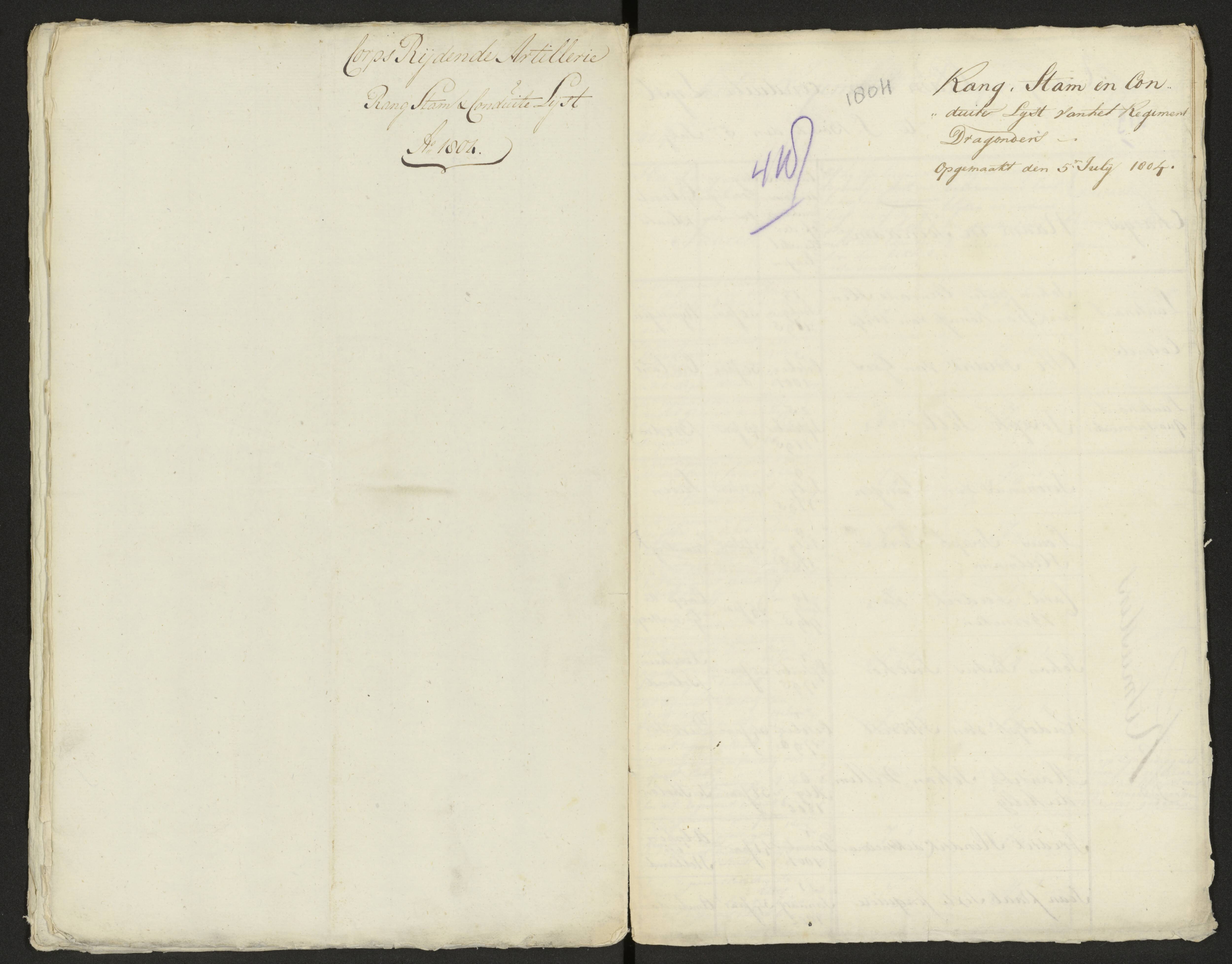 Scan 427 uit het bronpakket: Conduitestaten van officieren en cadetten (1803–1804)