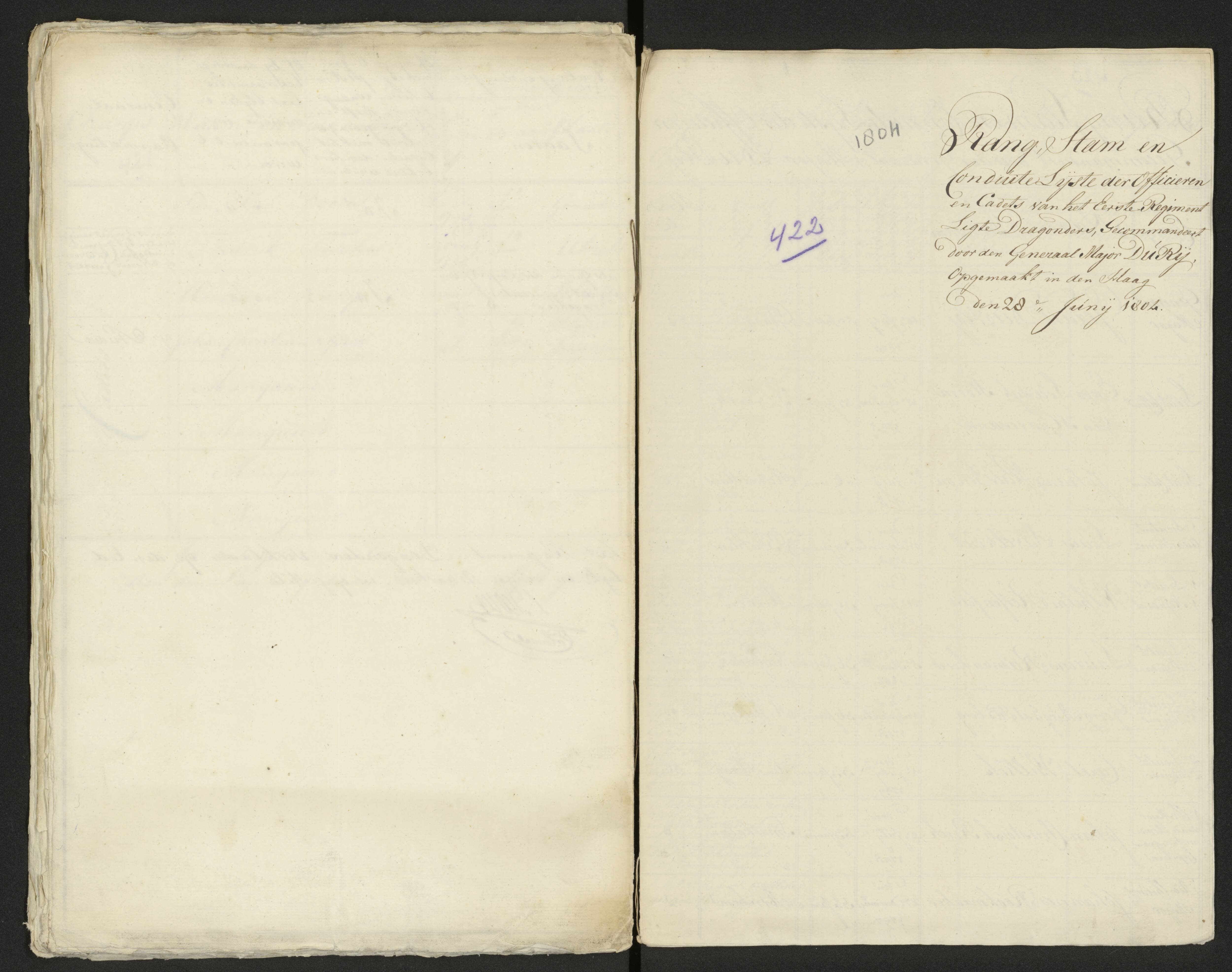 Scan 431 uit het bronpakket: Conduitestaten van officieren en cadetten (1803–1804)