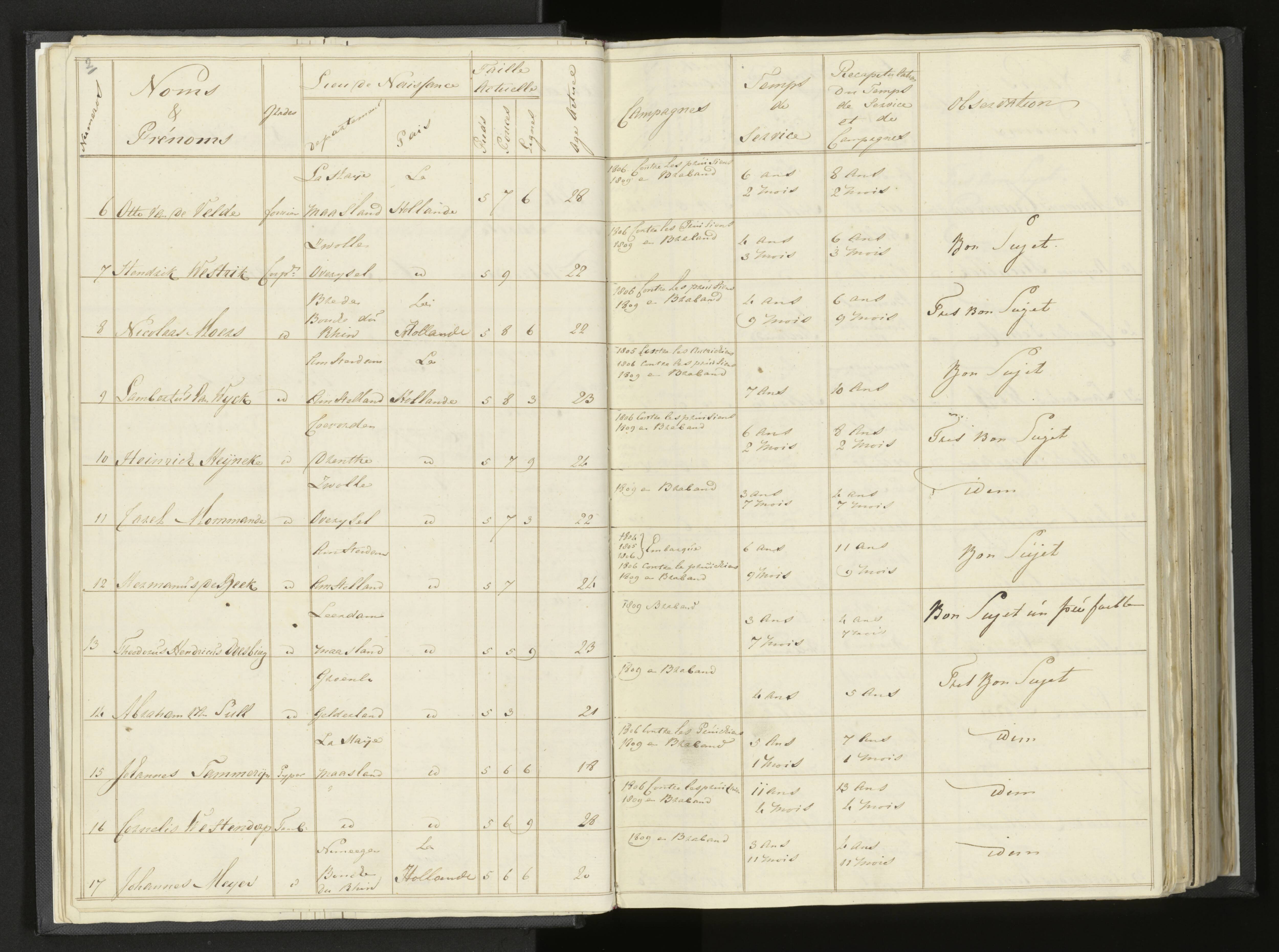 Scan 16 uit het bronpakket: Stamlijst van Grenadiers te voet in Amsterdam, 26 juli 1810