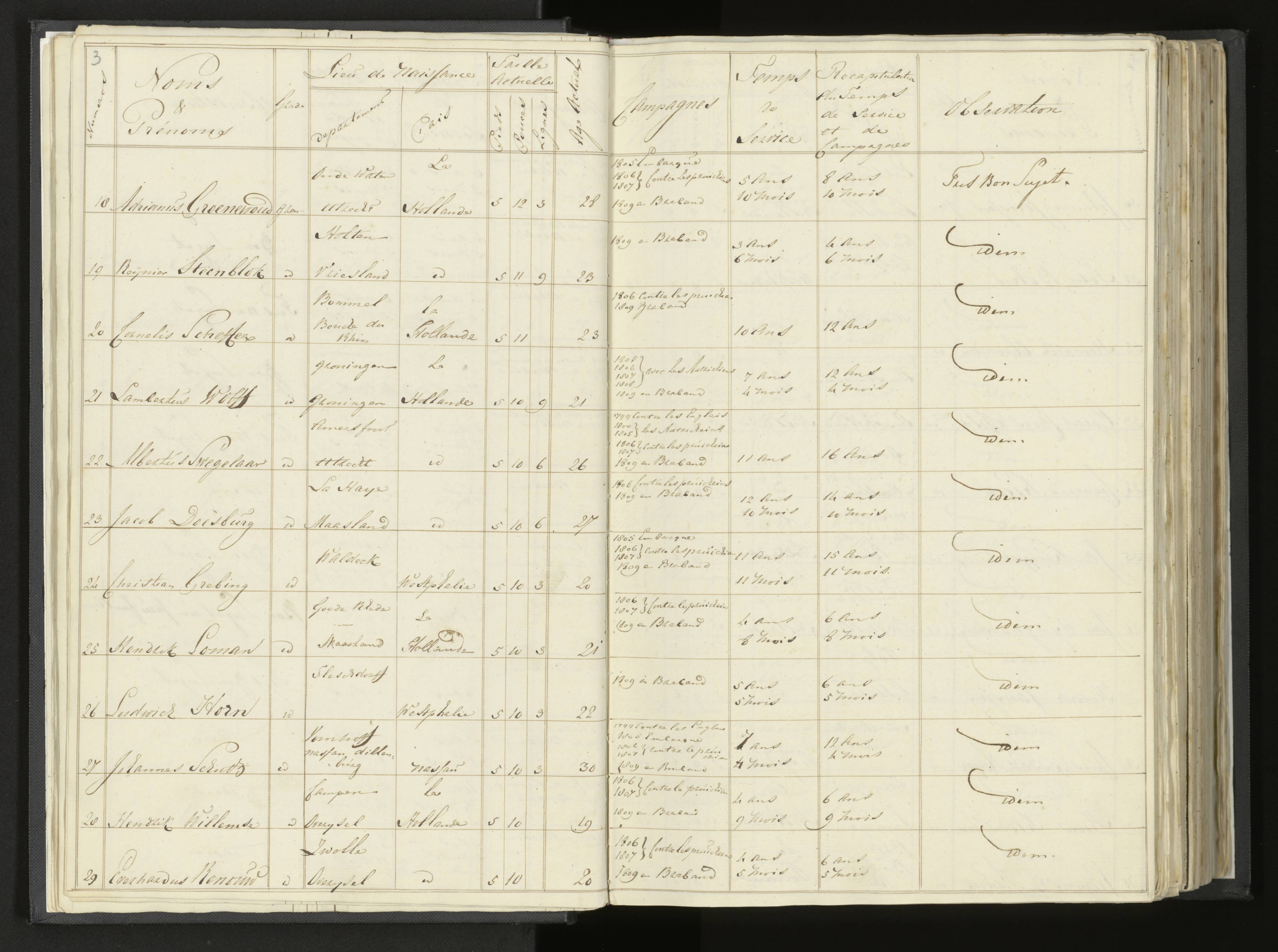 Scan 17 uit het bronpakket: Stamlijst van Grenadiers te voet in Amsterdam, 26 juli 1810