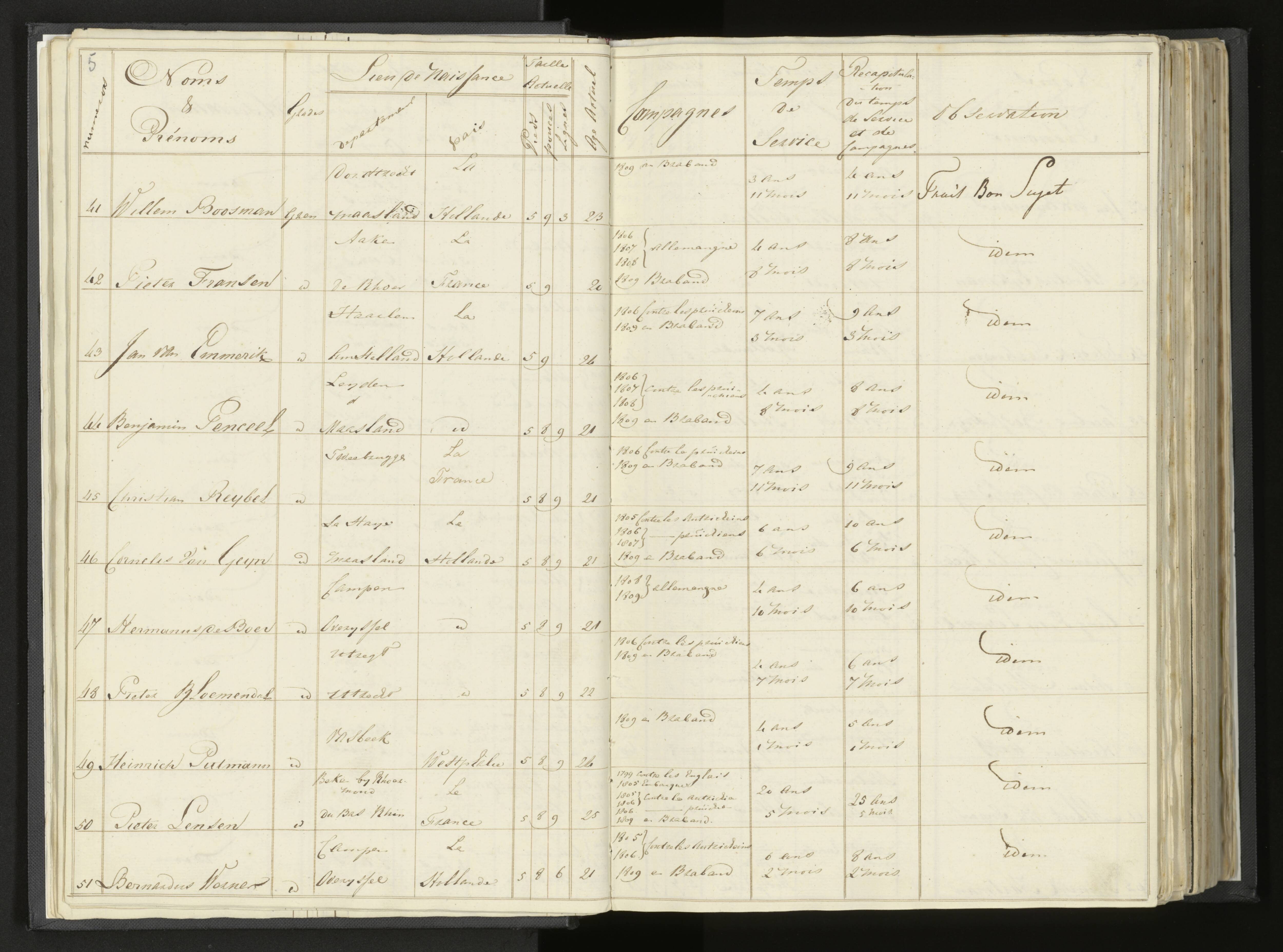 Scan 19 uit het bronpakket: Stamlijst van Grenadiers te voet in Amsterdam, 26 juli 1810