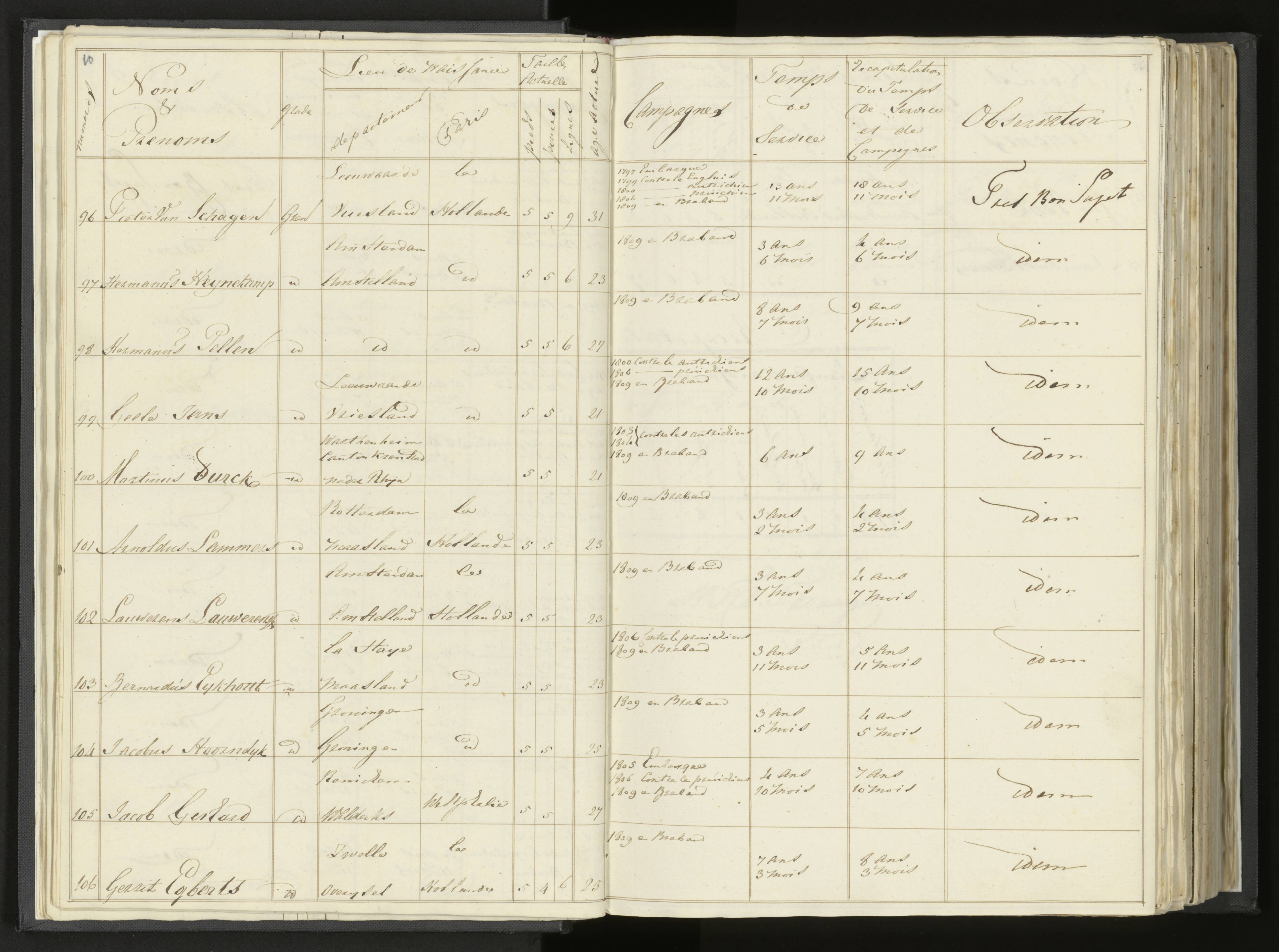 Scan 24 uit het bronpakket: Stamlijst van Grenadiers te voet in Amsterdam, 26 juli 1810