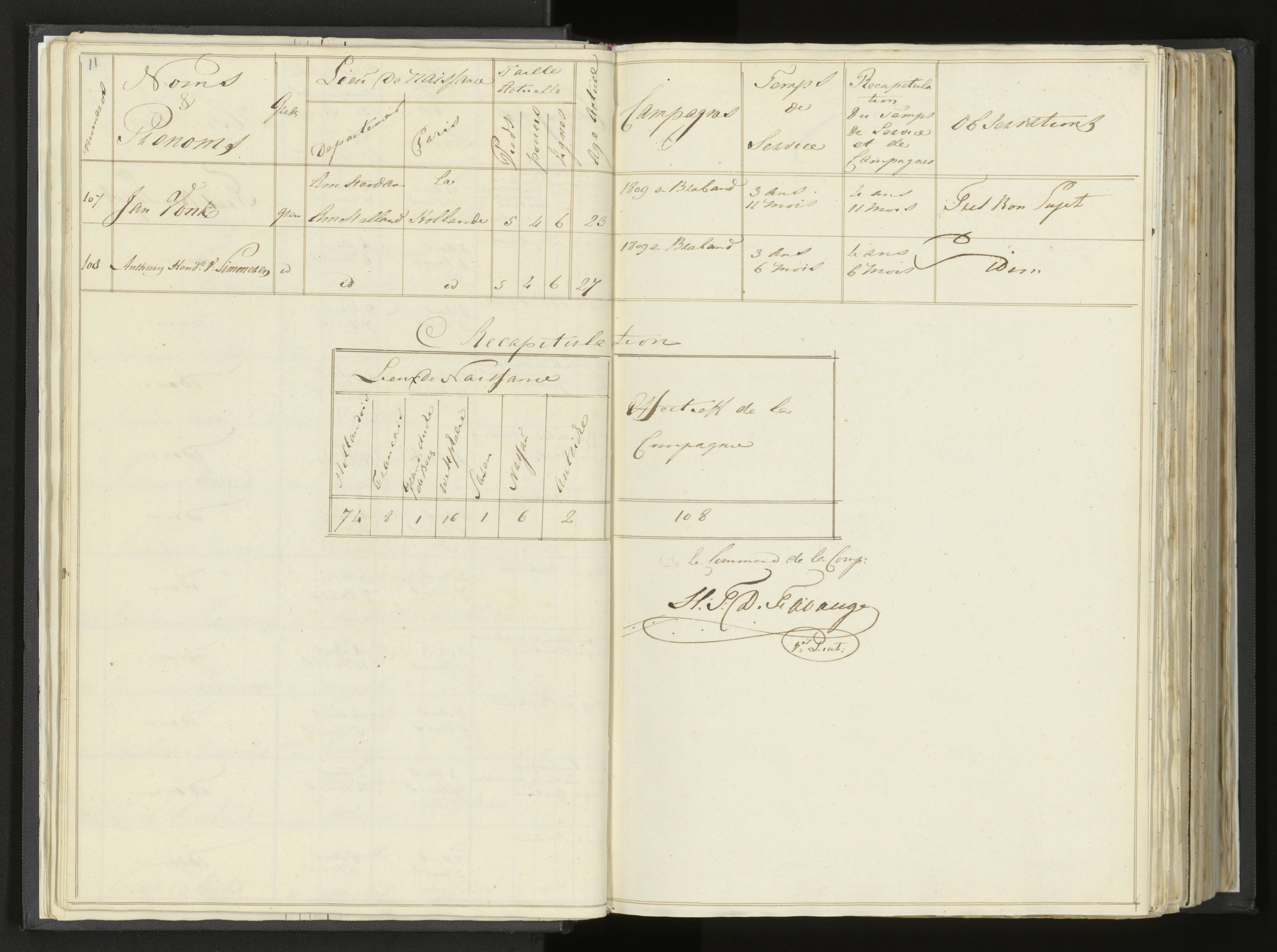 Scan 25 uit het bronpakket: Stamlijst van Grenadiers te voet in Amsterdam, 26 juli 1810