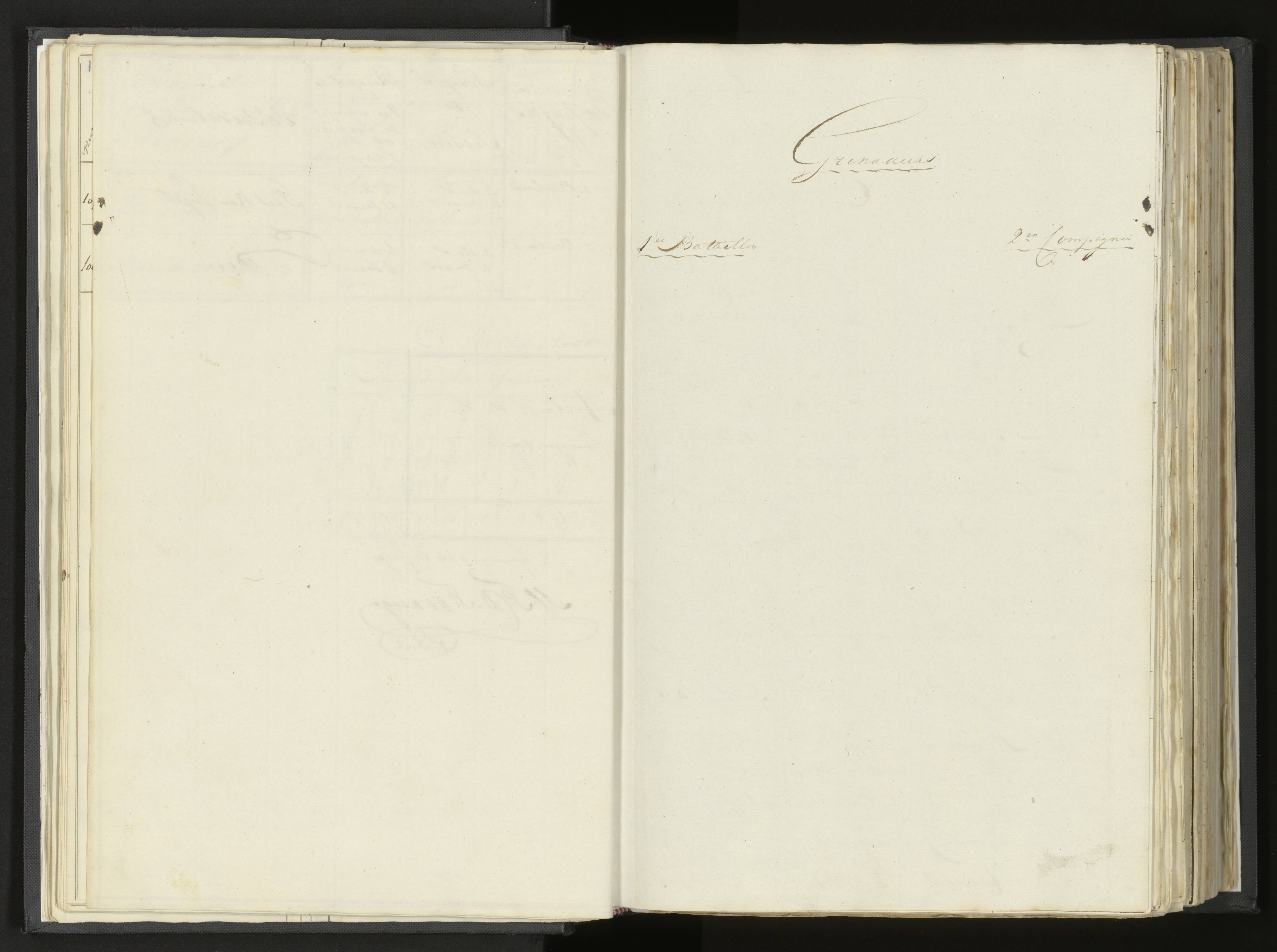 Scan 26 uit het bronpakket: Stamlijst van Grenadiers te voet in Amsterdam, 26 juli 1810