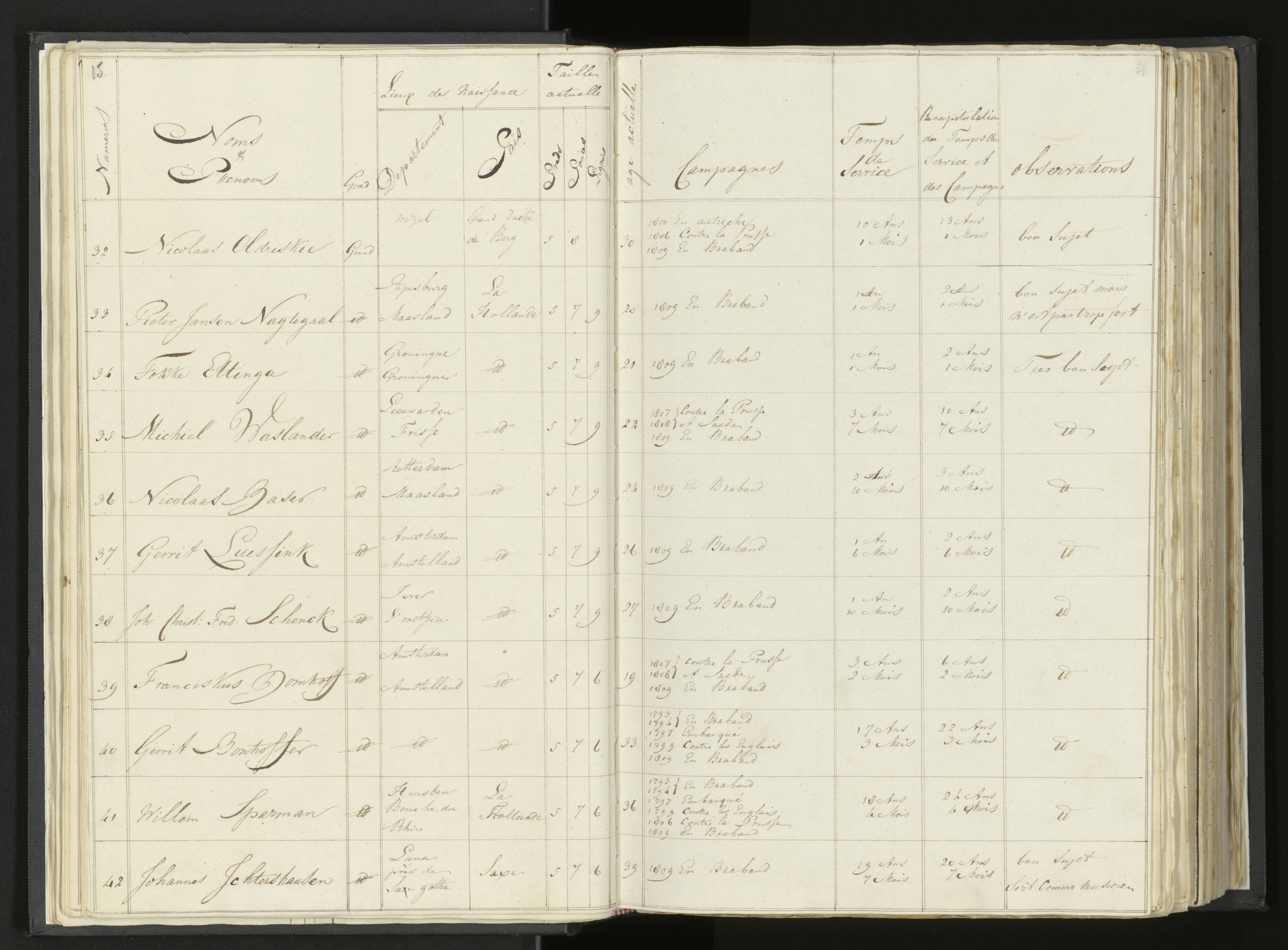 Scan 30 uit het bronpakket: Stamlijst van Grenadiers te voet in Amsterdam, 26 juli 1810