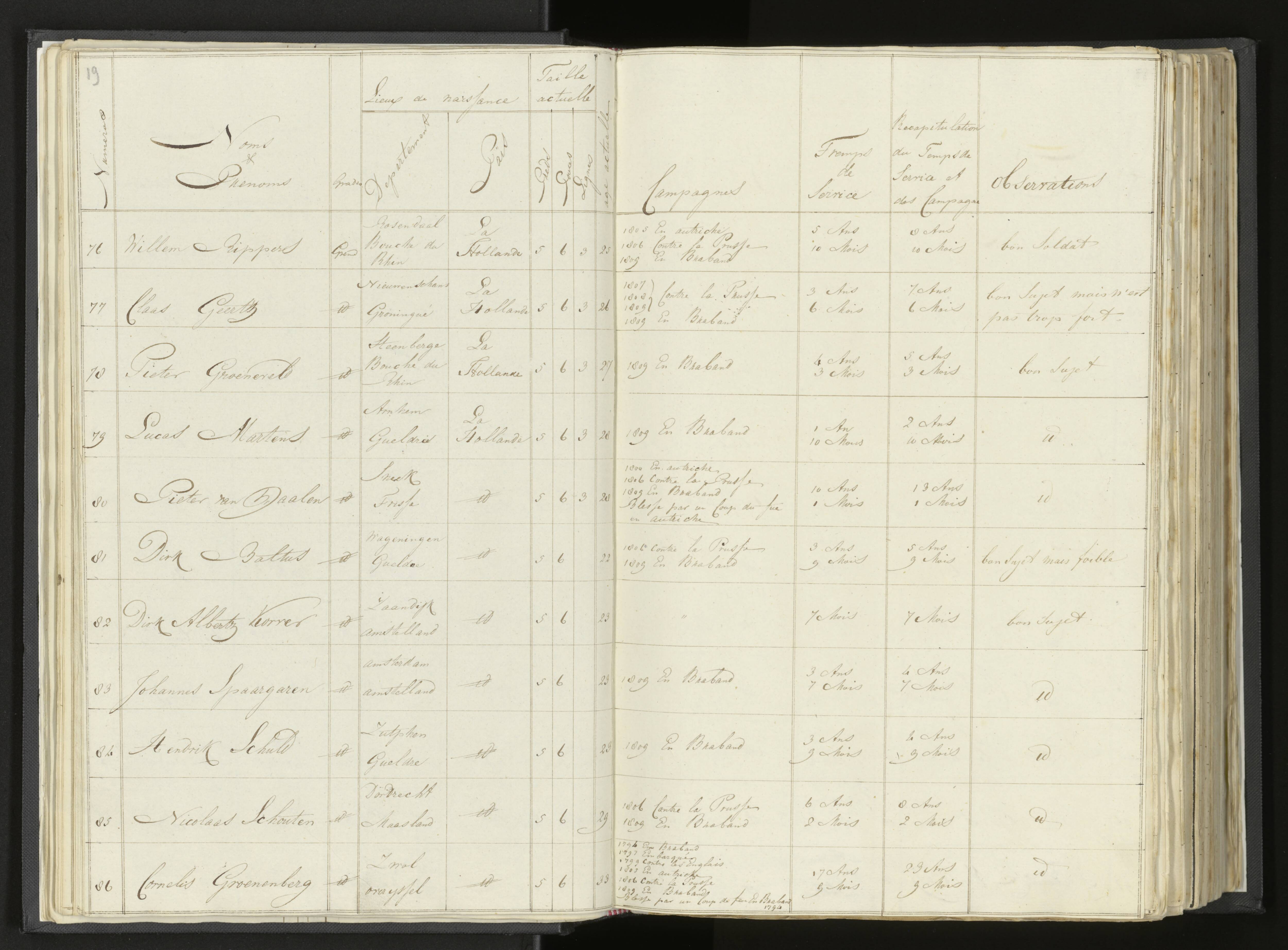 Scan 34 uit het bronpakket: Stamlijst van Grenadiers te voet in Amsterdam, 26 juli 1810