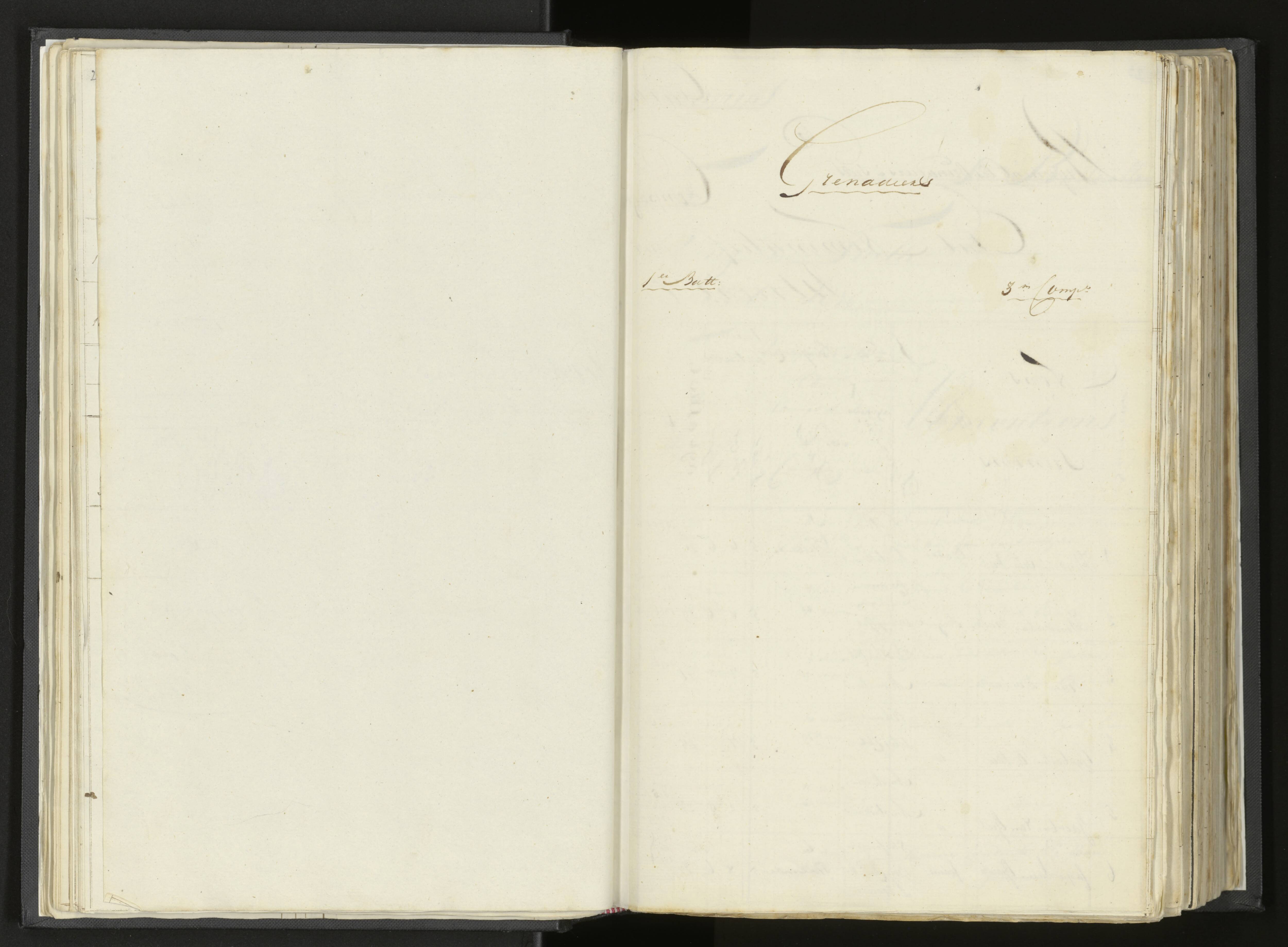 Scan 38 uit het bronpakket: Stamlijst van Grenadiers te voet in Amsterdam, 26 juli 1810