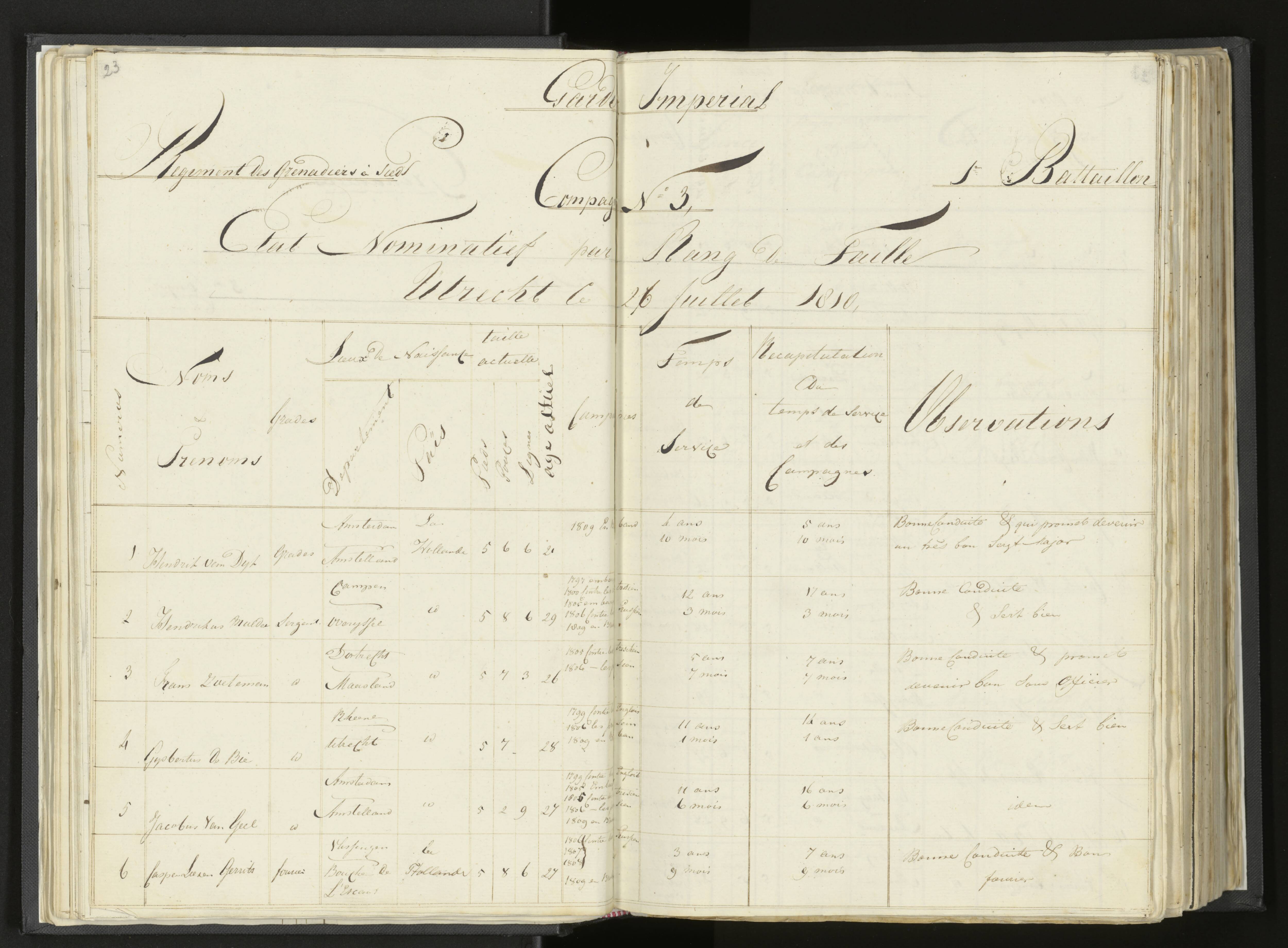 Scan 39 uit het bronpakket: Stamlijst van Grenadiers te voet in Amsterdam, 26 juli 1810