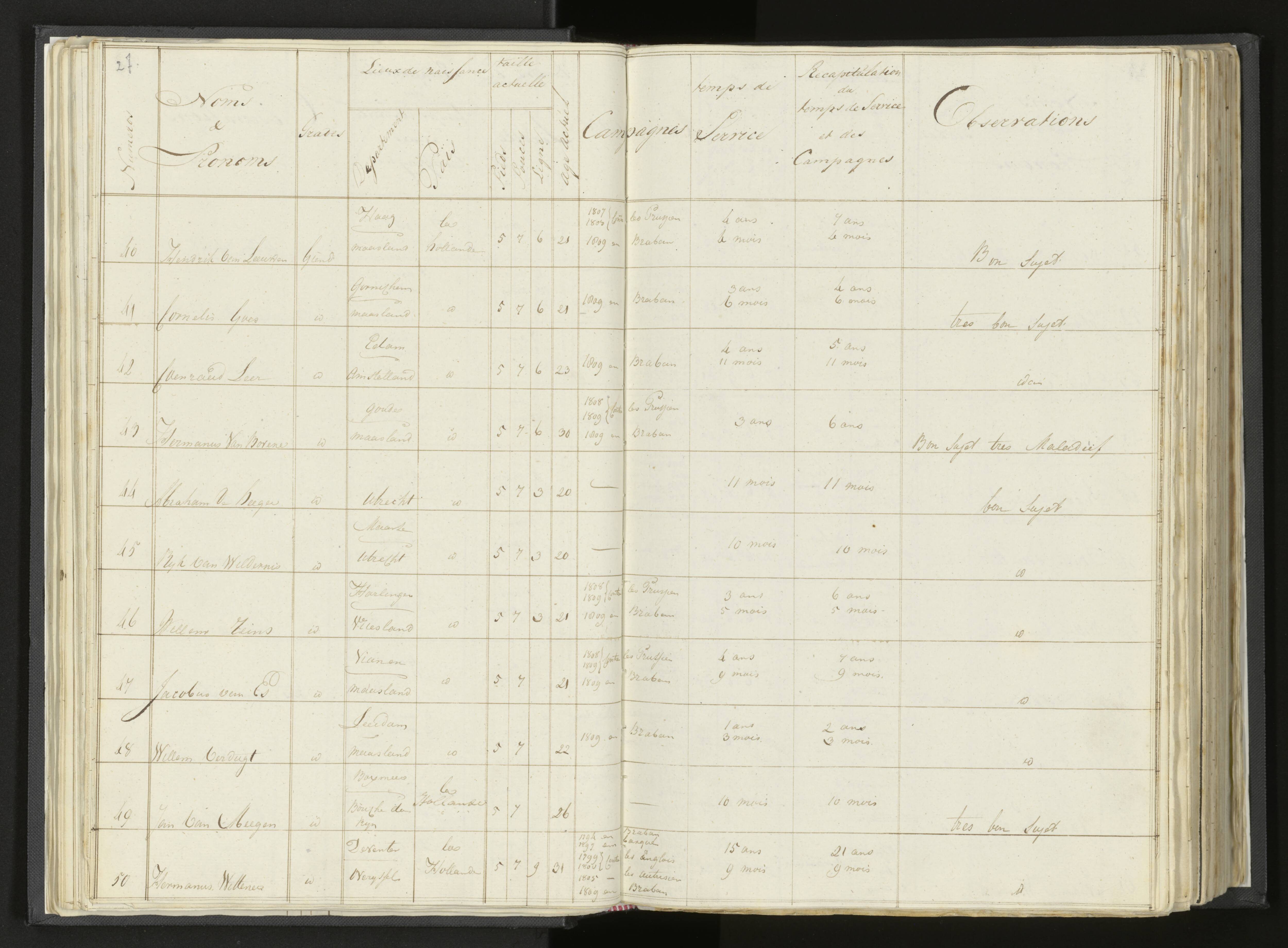 Scan 43 uit het bronpakket: Stamlijst van Grenadiers te voet in Amsterdam, 26 juli 1810