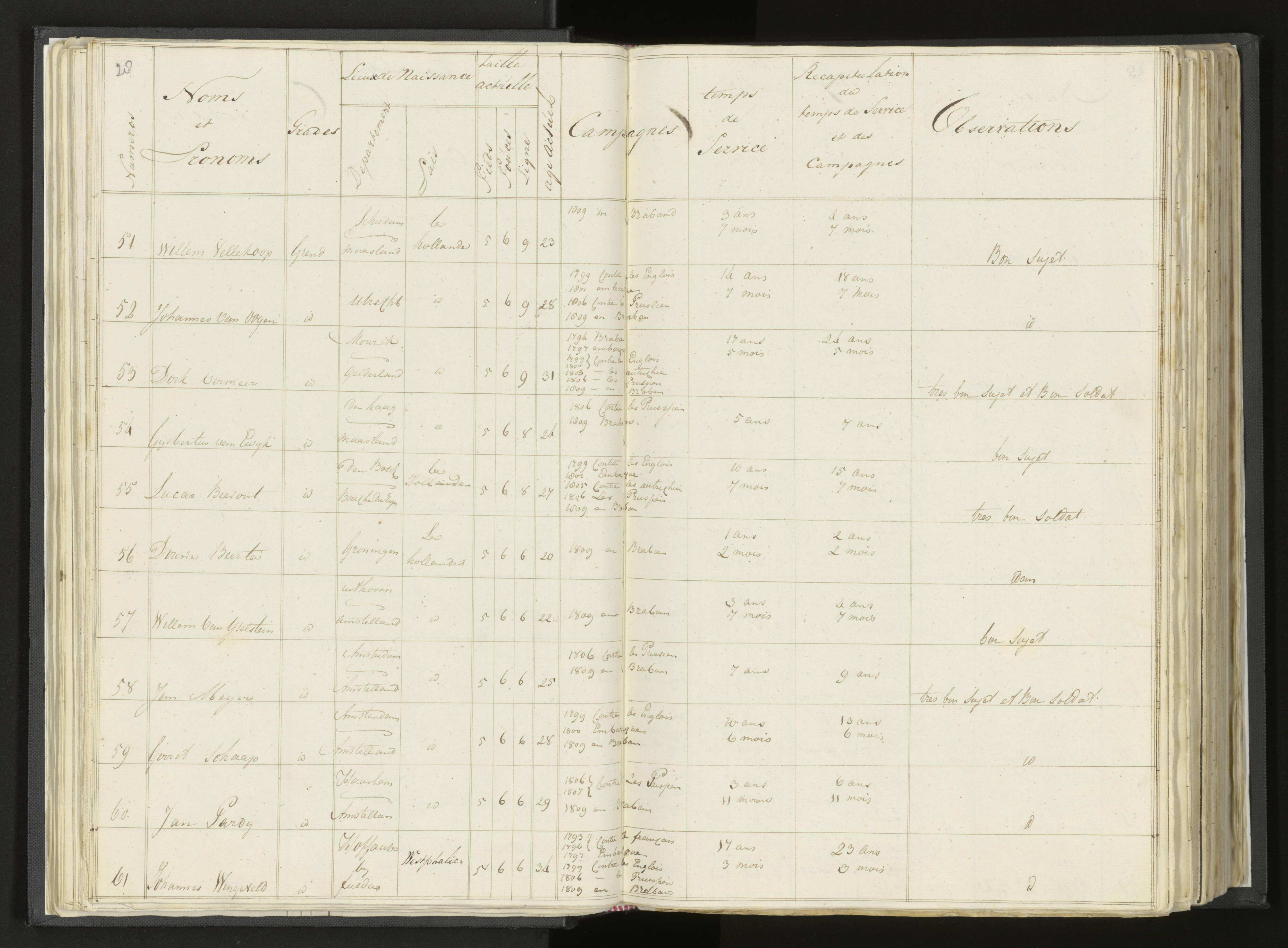 Scan 44 uit het bronpakket: Stamlijst van Grenadiers te voet in Amsterdam, 26 juli 1810