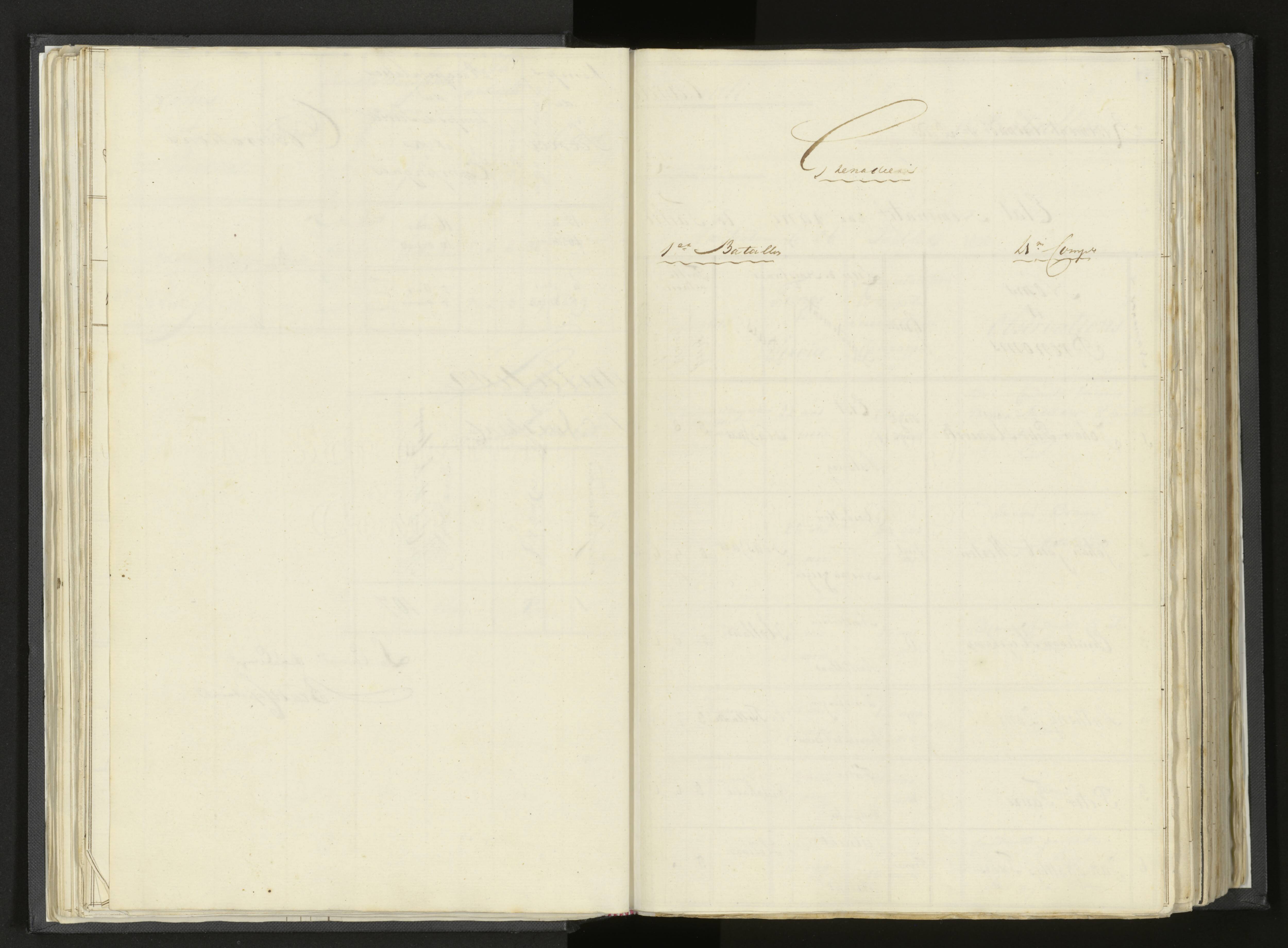 Scan 50 uit het bronpakket: Stamlijst van Grenadiers te voet in Amsterdam, 26 juli 1810