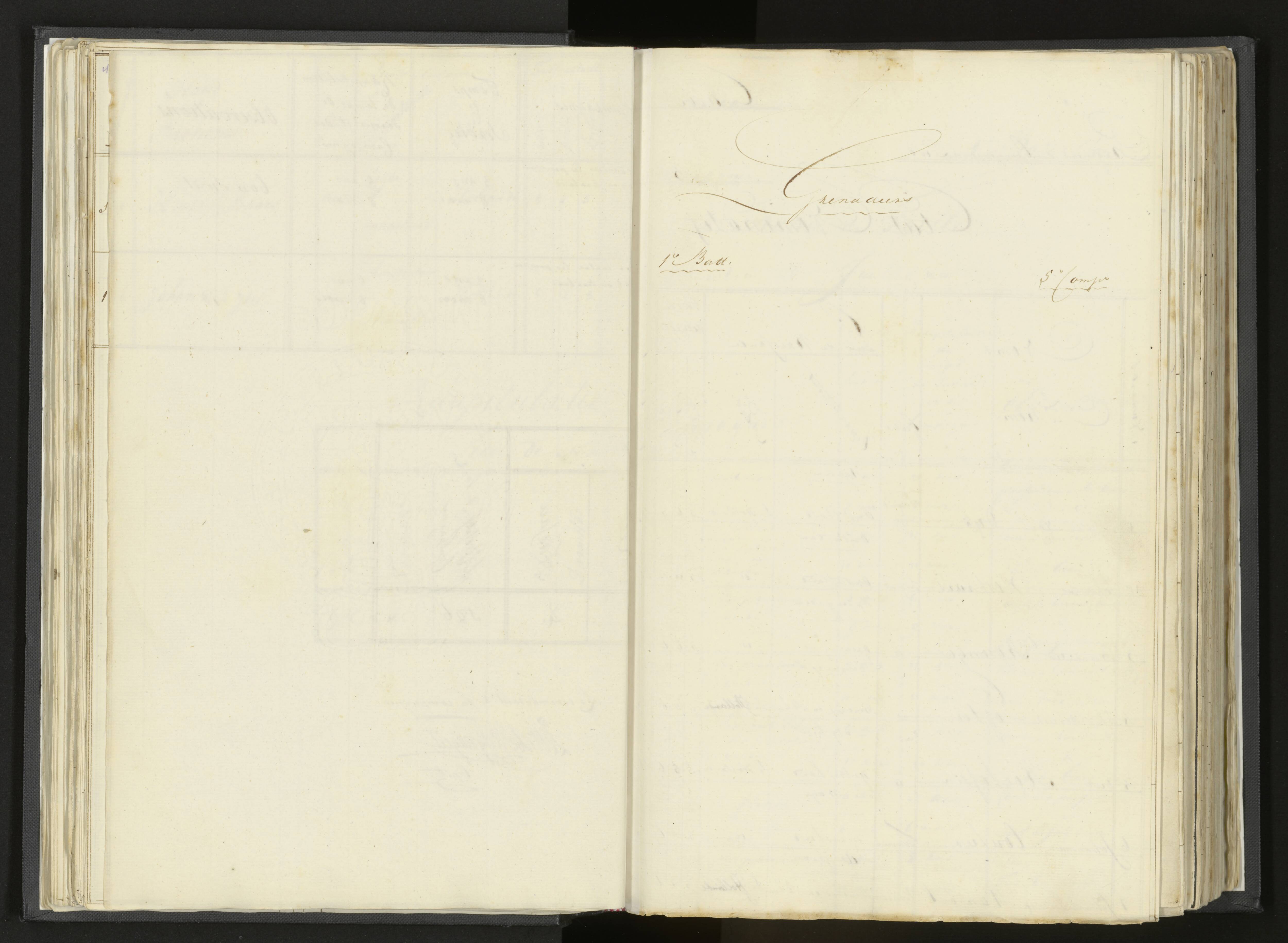 Scan 62 uit het bronpakket: Stamlijst van Grenadiers te voet in Amsterdam, 26 juli 1810
