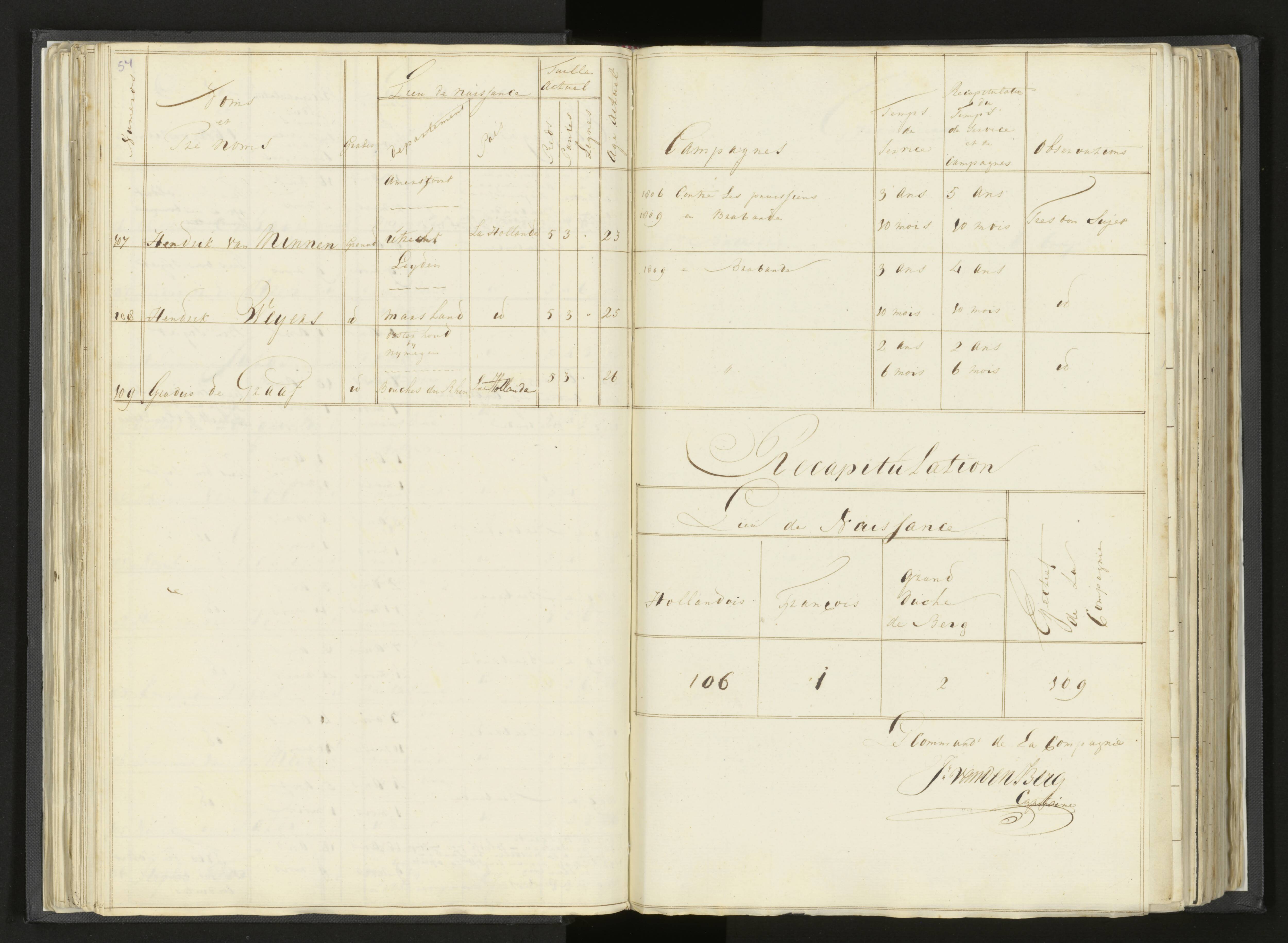 Scan 73 uit het bronpakket: Stamlijst van Grenadiers te voet in Amsterdam, 26 juli 1810