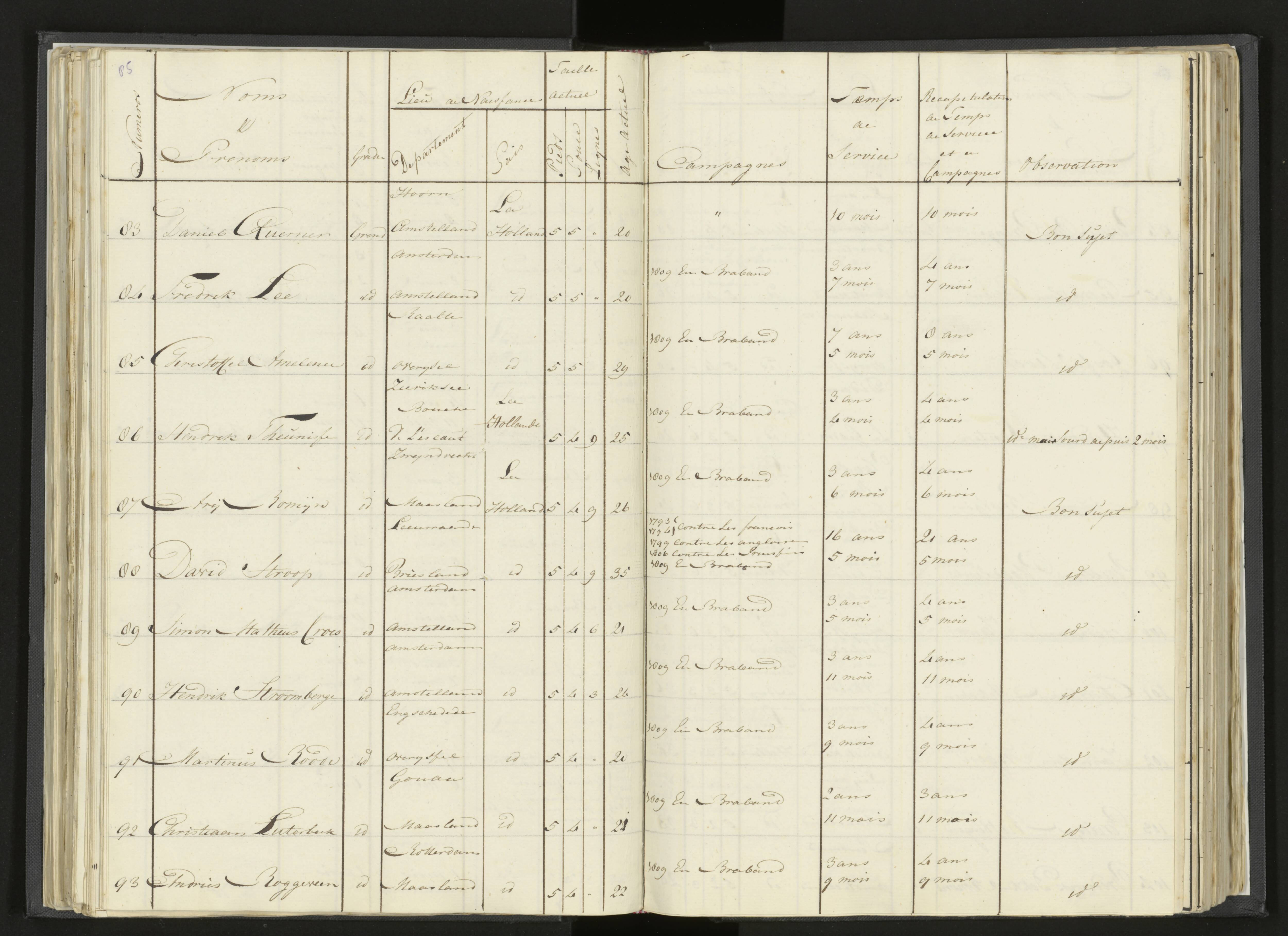 Scan 107 uit het bronpakket: Stamlijst van Grenadiers te voet in Amsterdam, 26 juli 1810