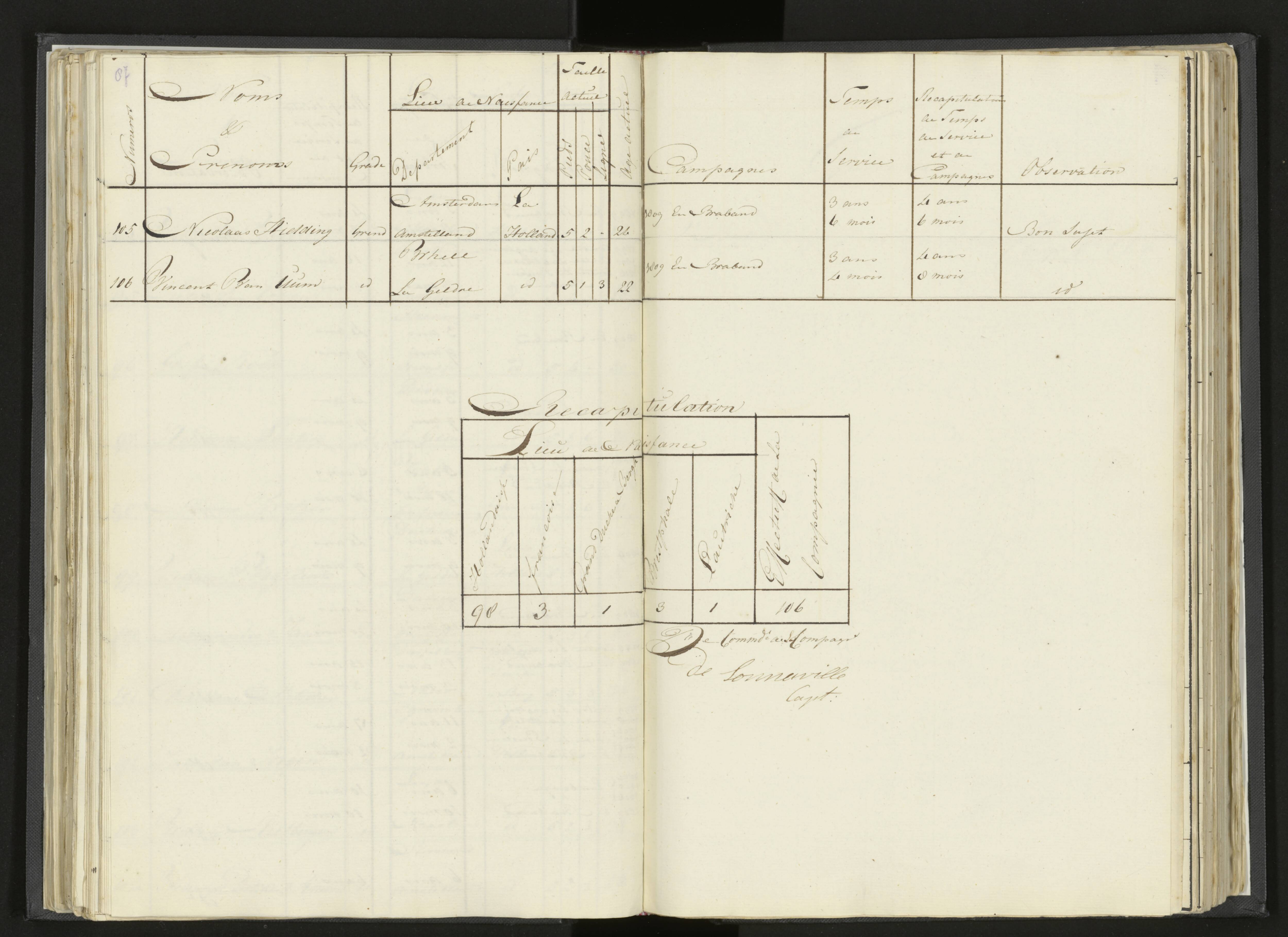 Scan 109 uit het bronpakket: Stamlijst van Grenadiers te voet in Amsterdam, 26 juli 1810
