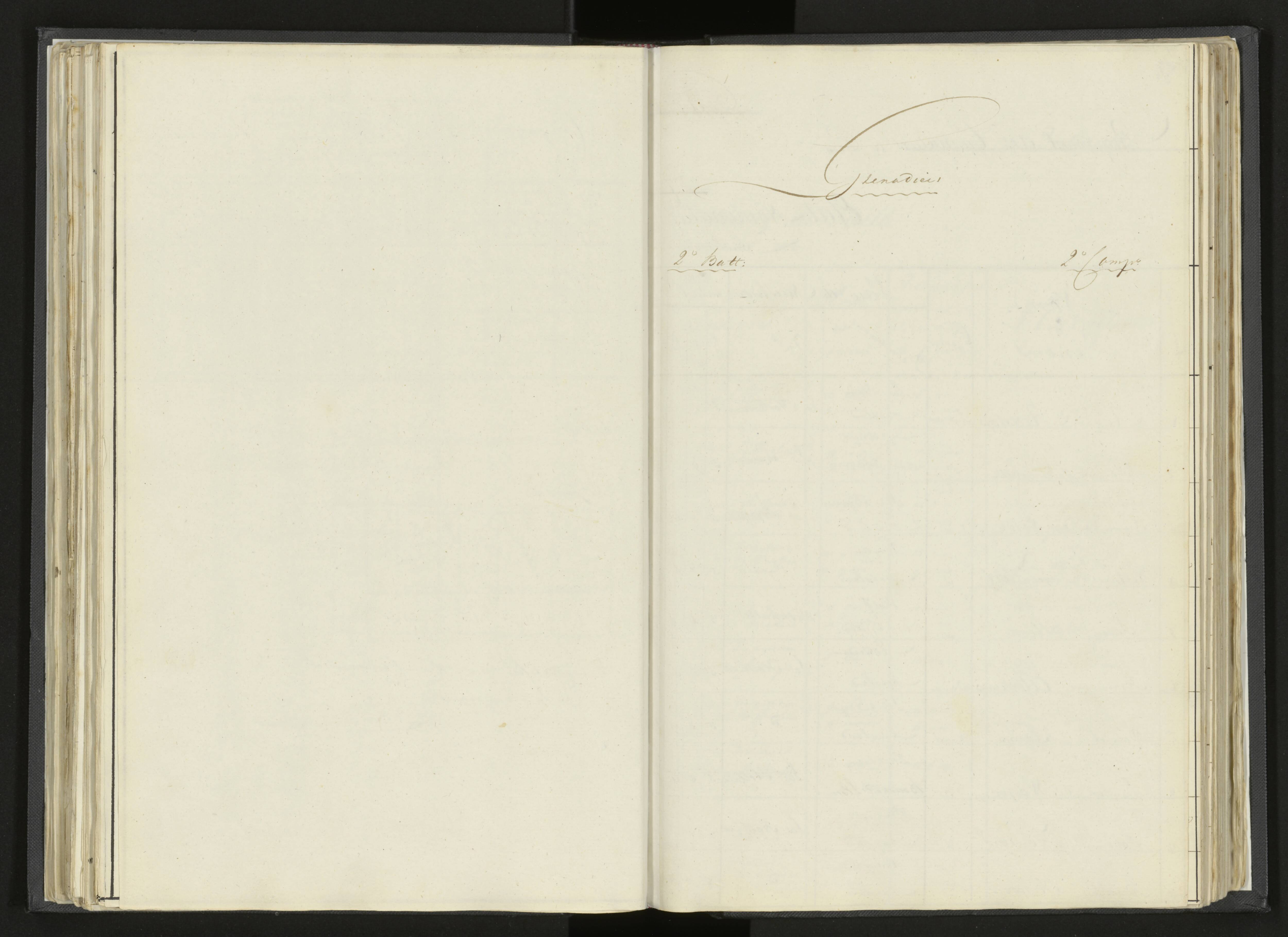 Scan 122 uit het bronpakket: Stamlijst van Grenadiers te voet in Amsterdam, 26 juli 1810