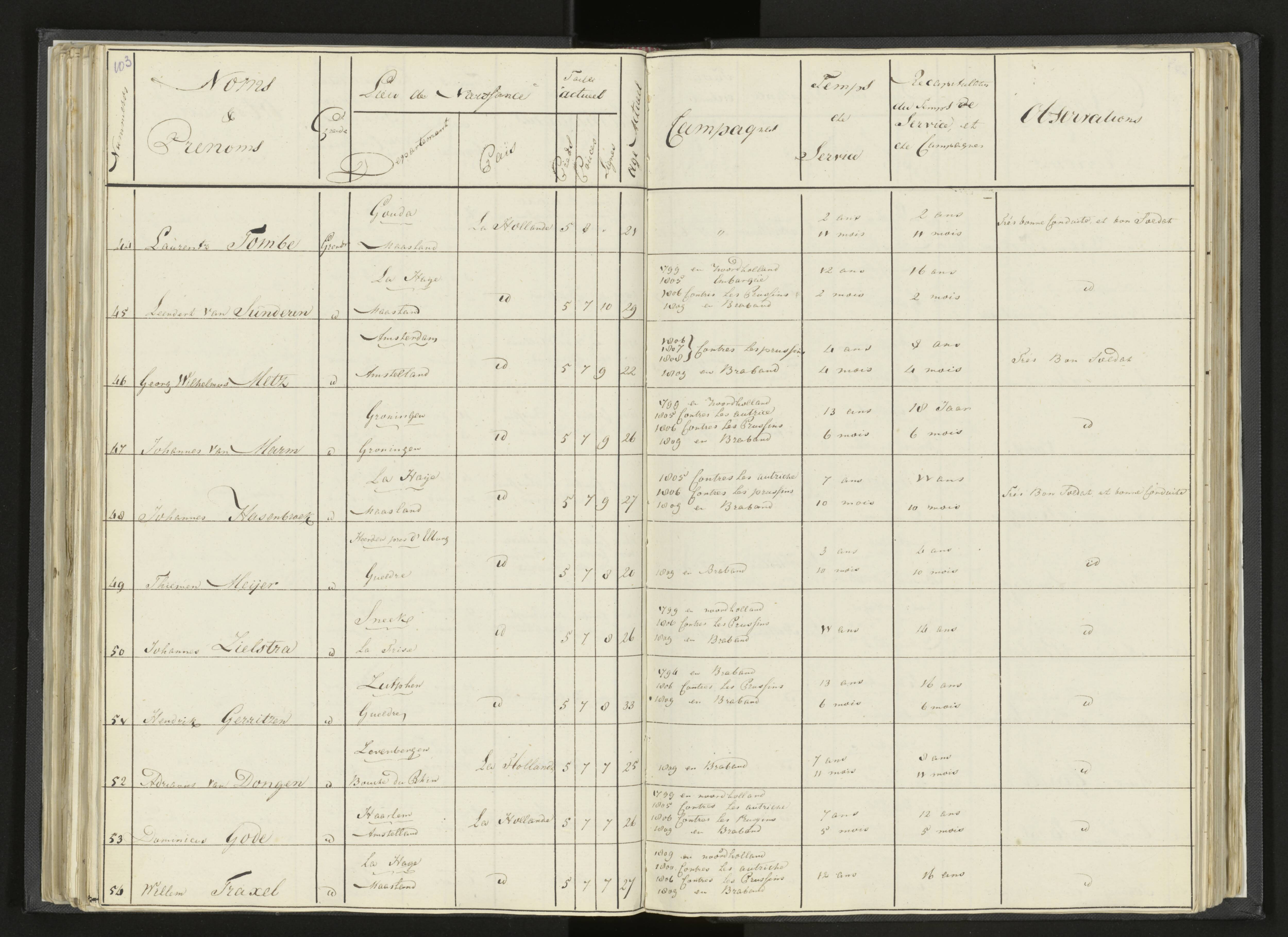 Scan 127 uit het bronpakket: Stamlijst van Grenadiers te voet in Amsterdam, 26 juli 1810