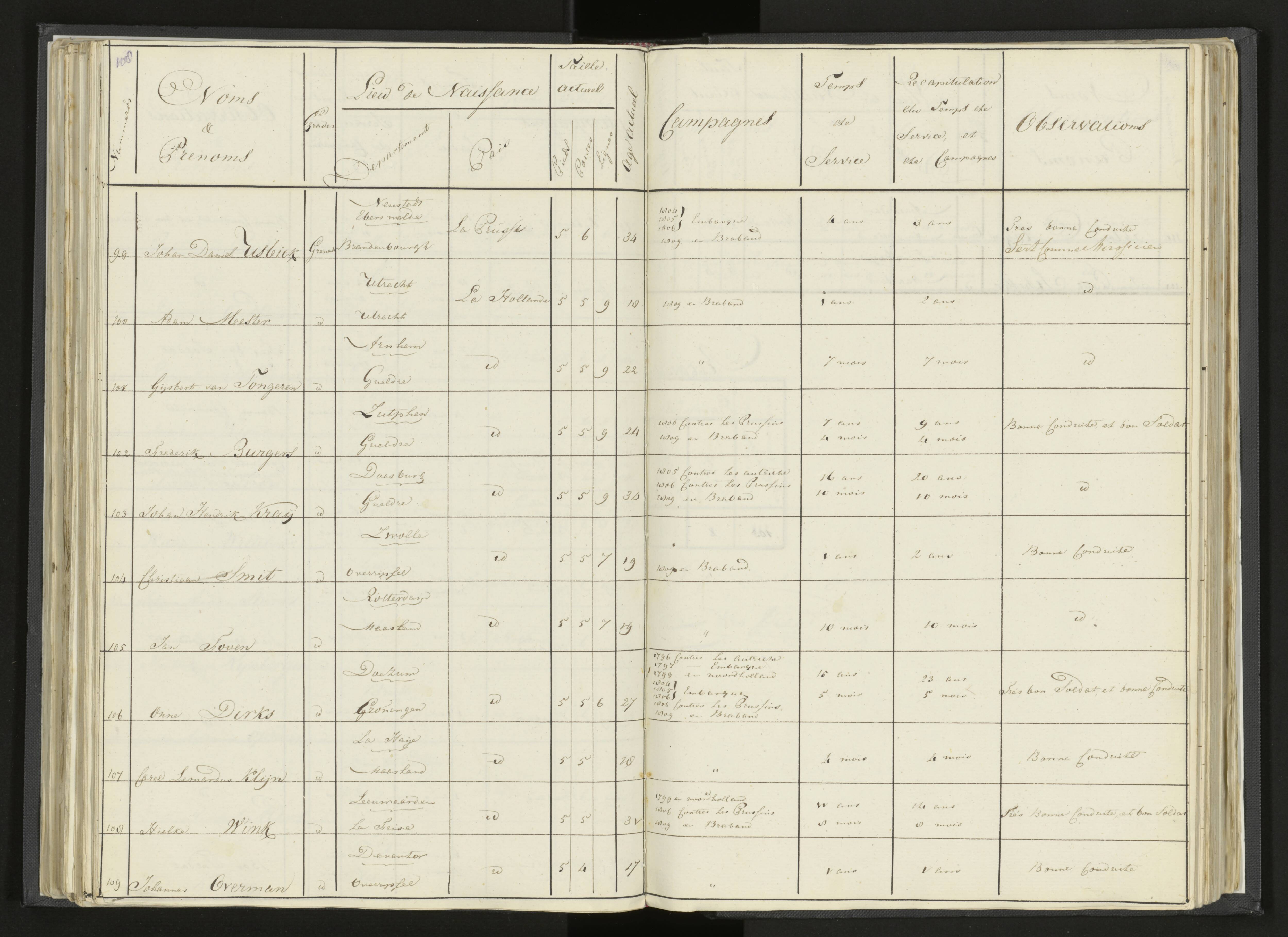 Scan 132 uit het bronpakket: Stamlijst van Grenadiers te voet in Amsterdam, 26 juli 1810