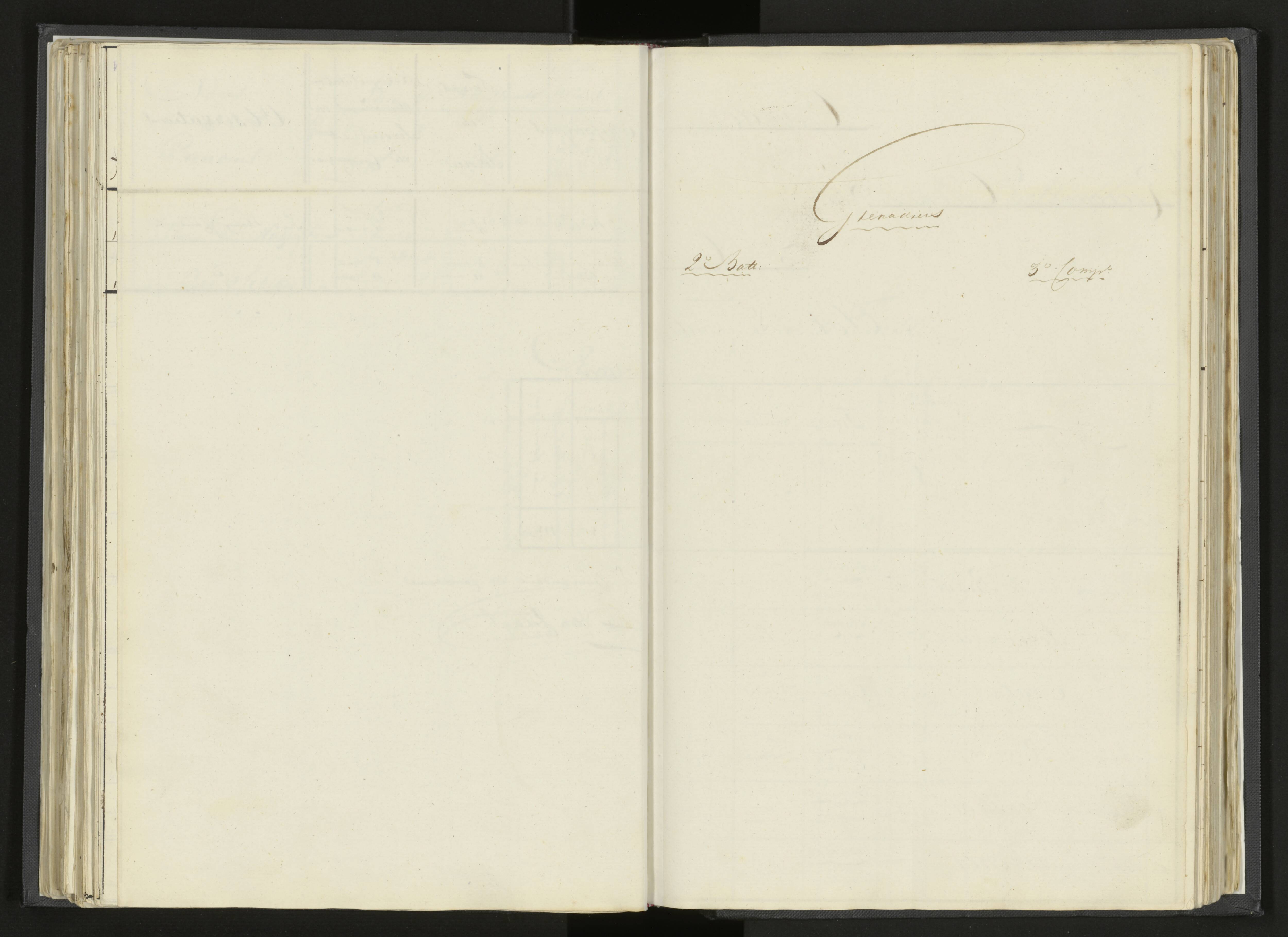 Scan 134 uit het bronpakket: Stamlijst van Grenadiers te voet in Amsterdam, 26 juli 1810