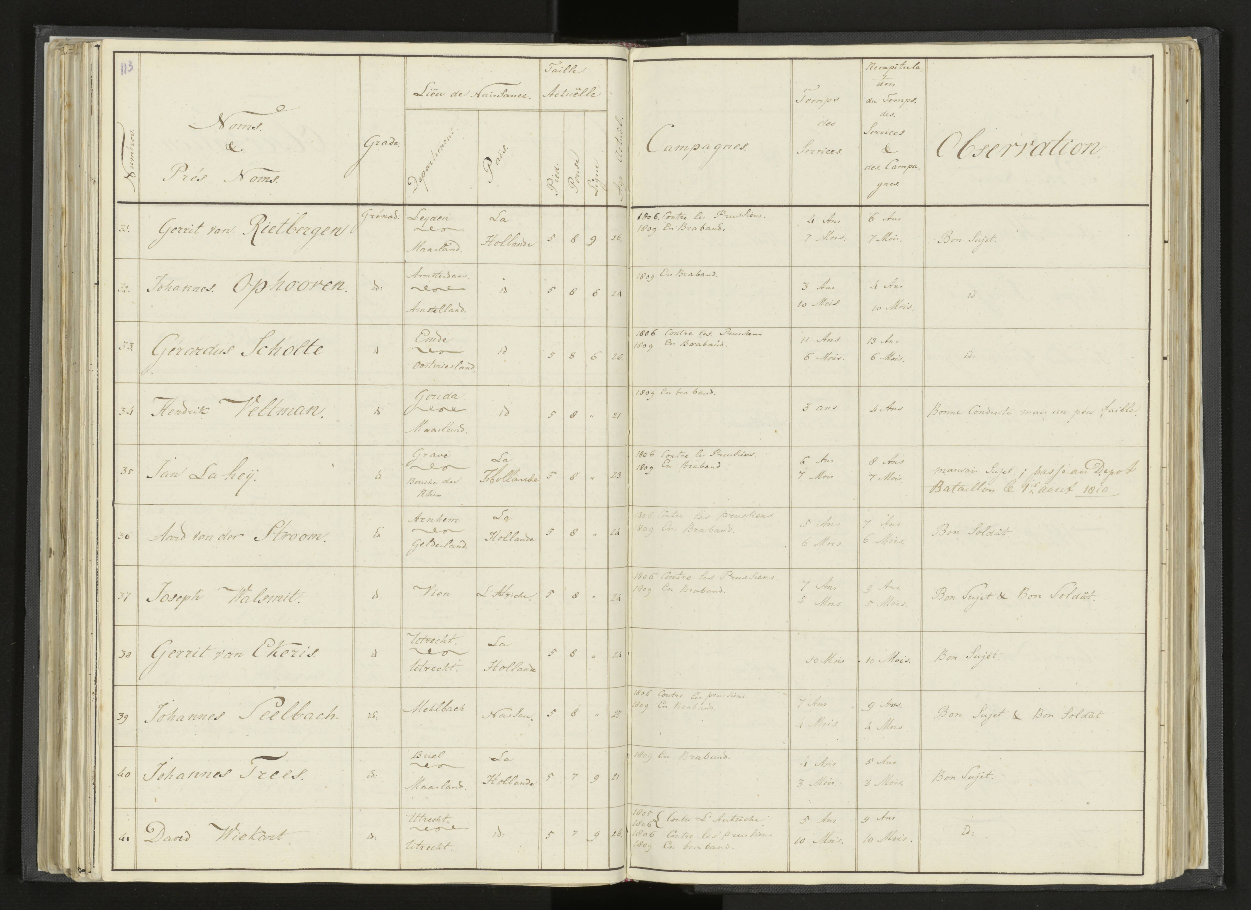 Scan 138 uit het bronpakket: Stamlijst van Grenadiers te voet in Amsterdam, 26 juli 1810