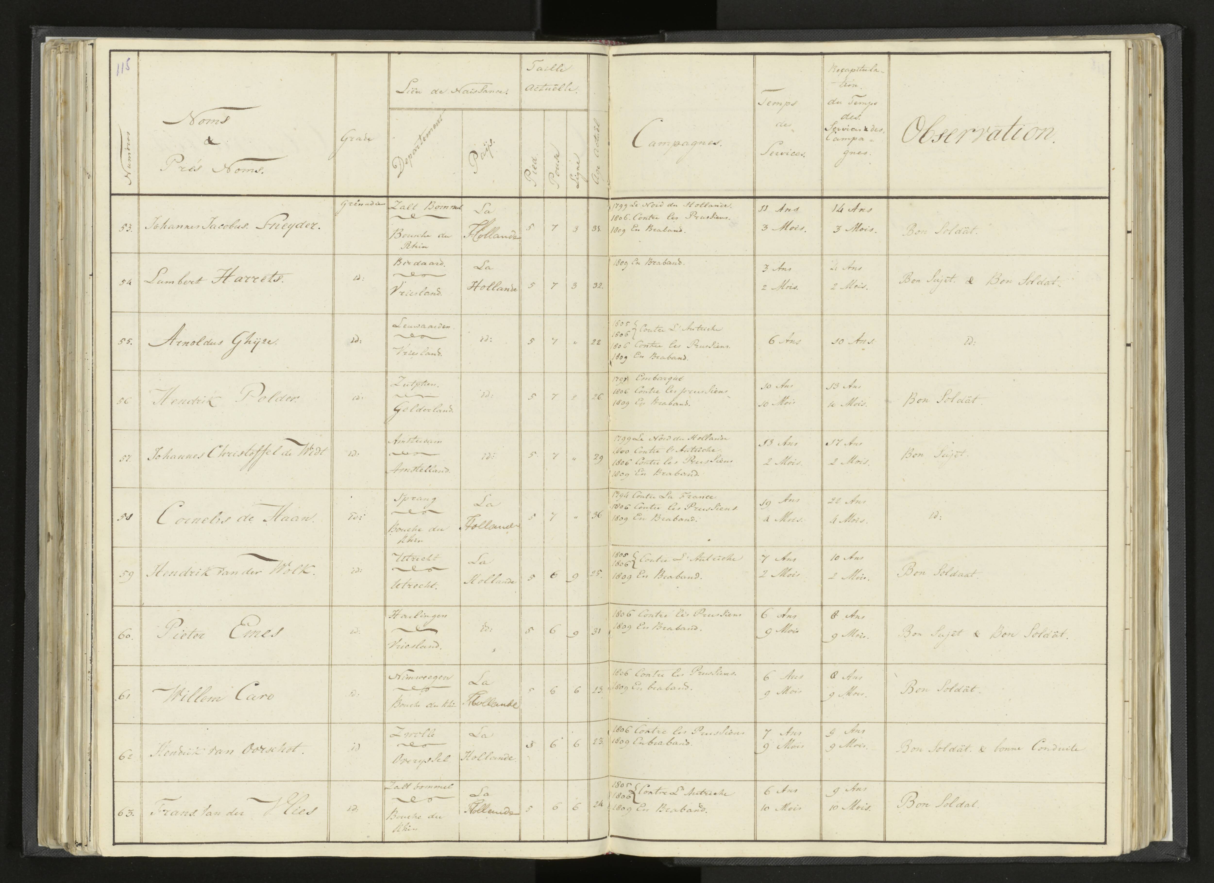 Scan 140 uit het bronpakket: Stamlijst van Grenadiers te voet in Amsterdam, 26 juli 1810