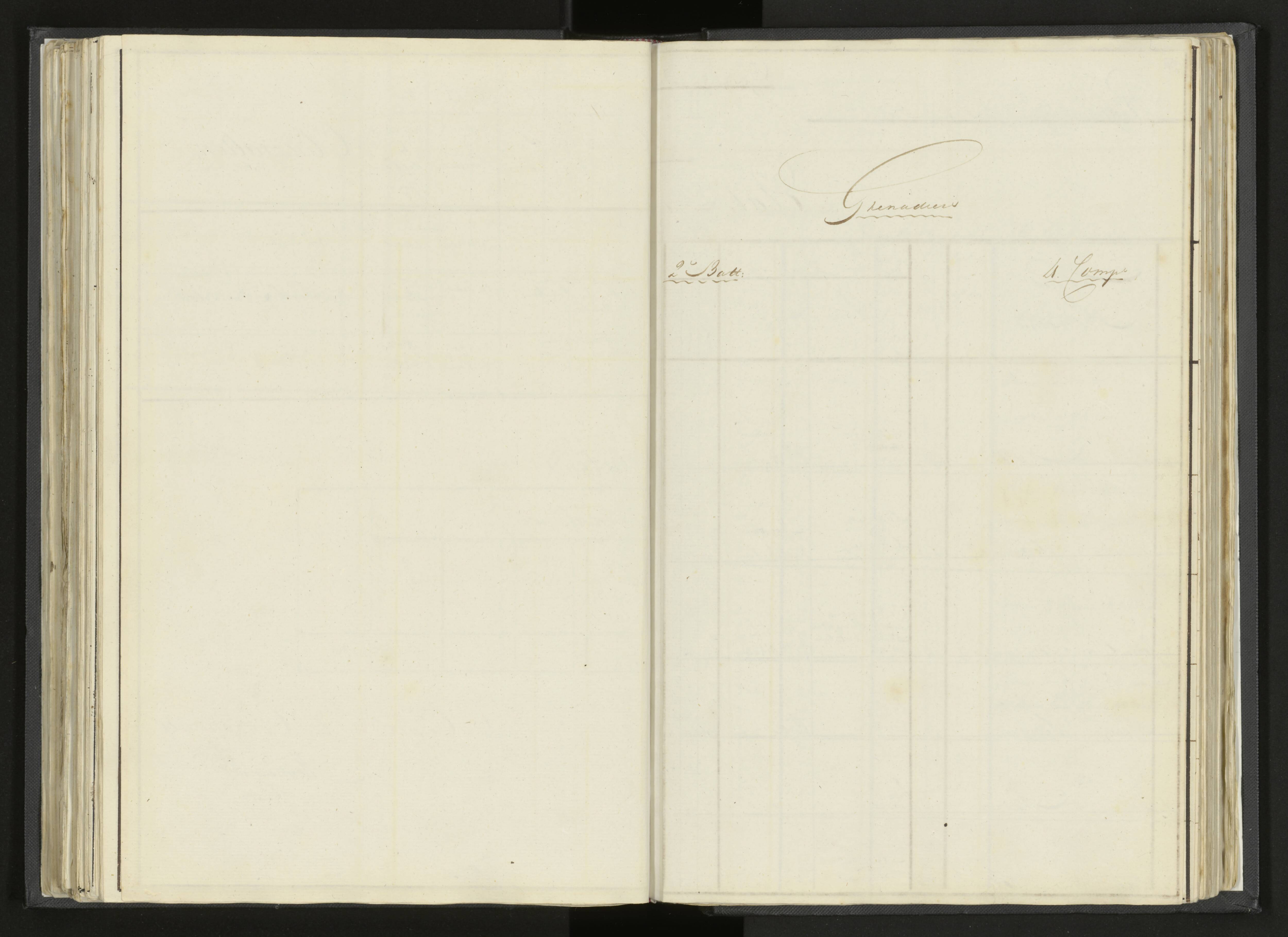 Scan 146 uit het bronpakket: Stamlijst van Grenadiers te voet in Amsterdam, 26 juli 1810