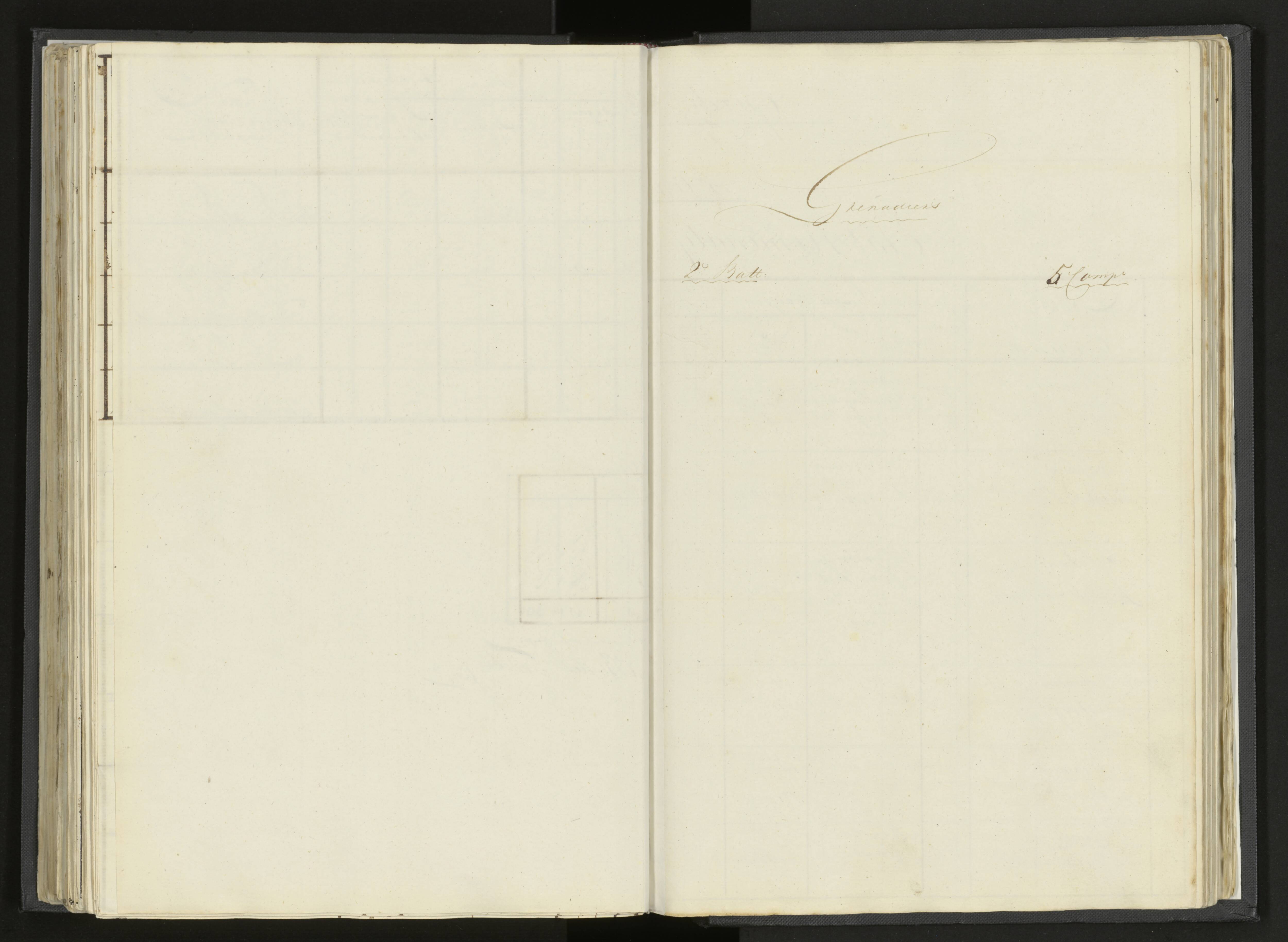 Scan 158 uit het bronpakket: Stamlijst van Grenadiers te voet in Amsterdam, 26 juli 1810