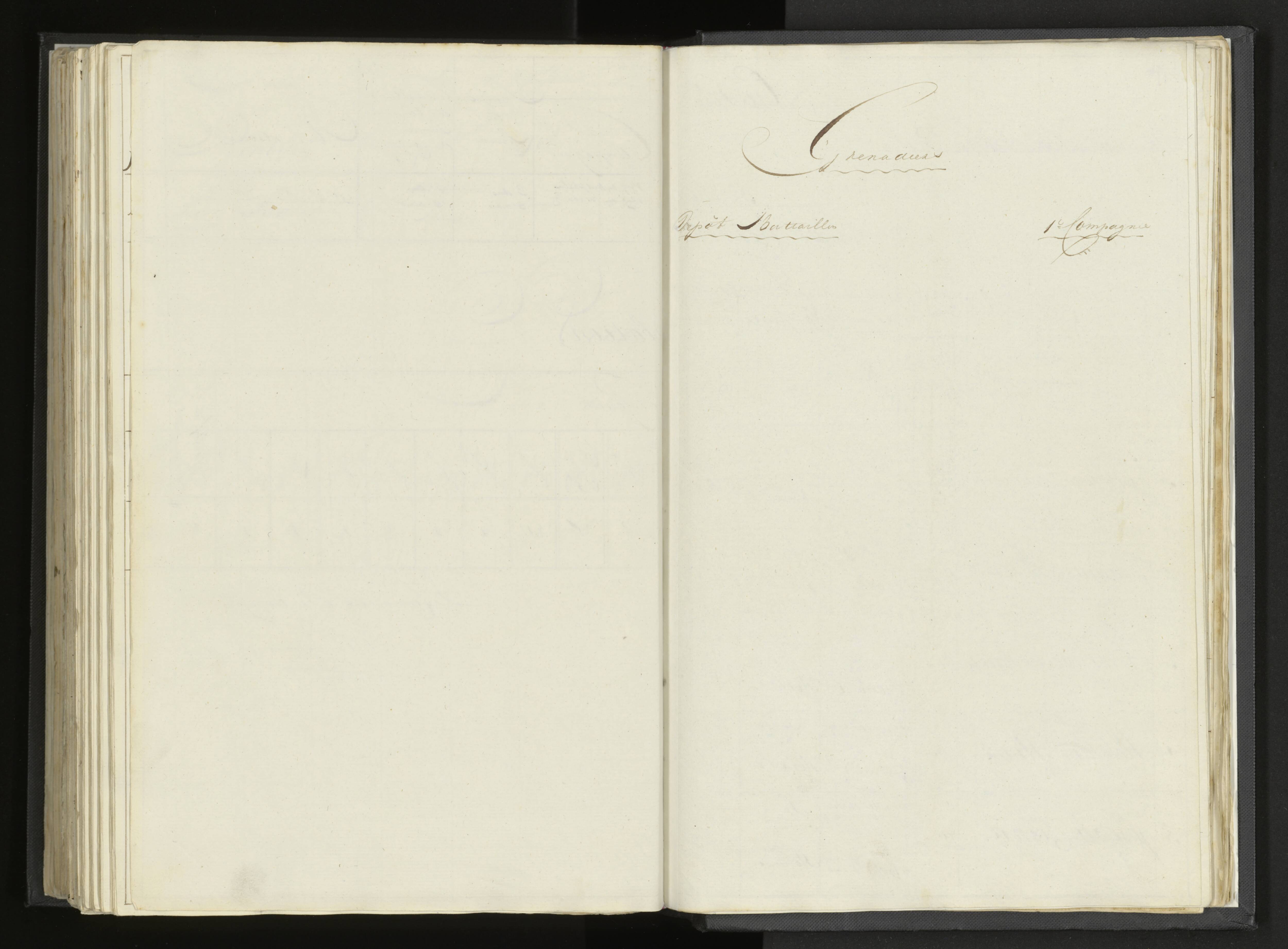 Scan 206 uit het bronpakket: Stamlijst van Grenadiers te voet in Amsterdam, 26 juli 1810