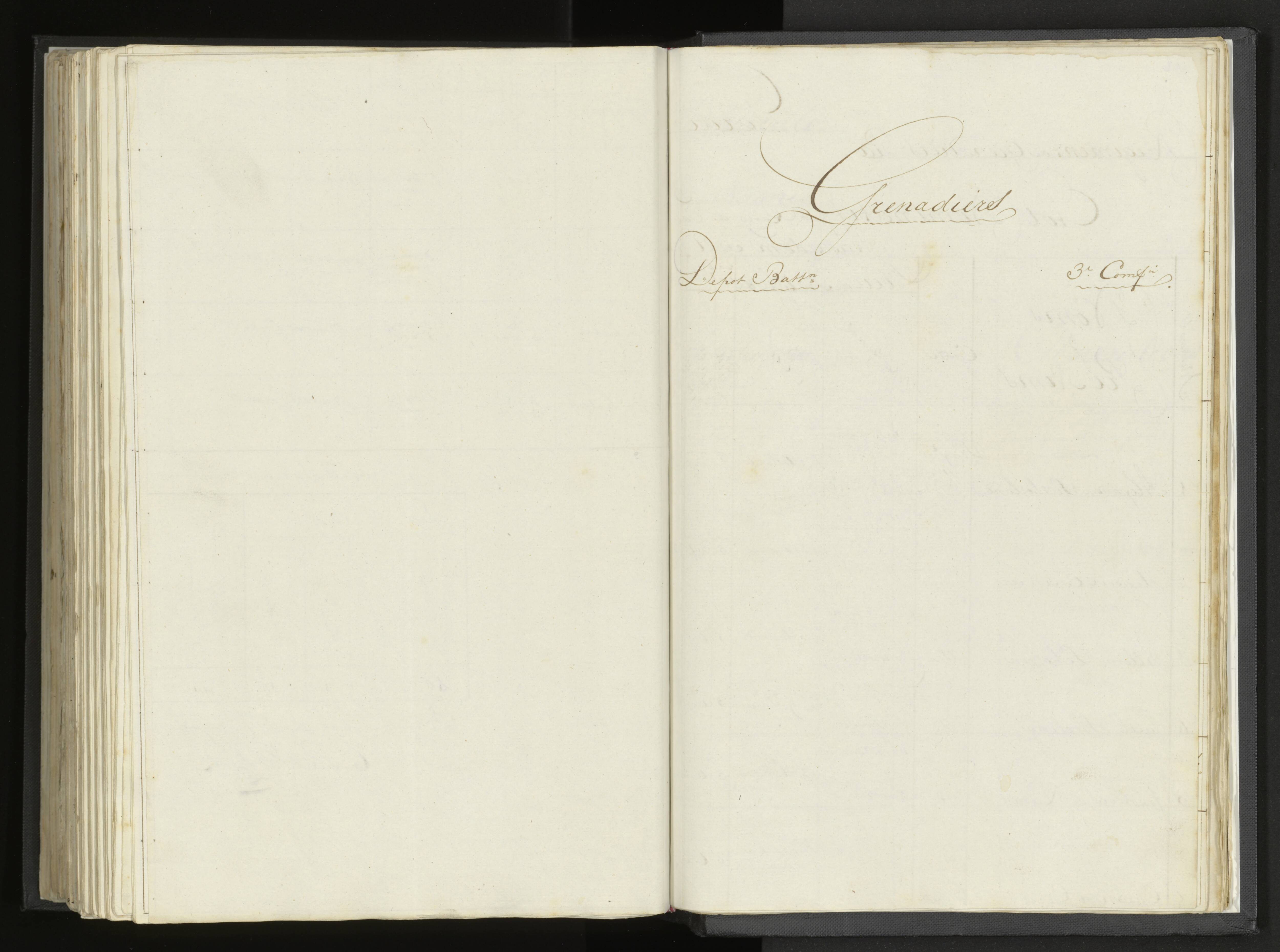 Scan 218 uit het bronpakket: Stamlijst van Grenadiers te voet in Amsterdam, 26 juli 1810