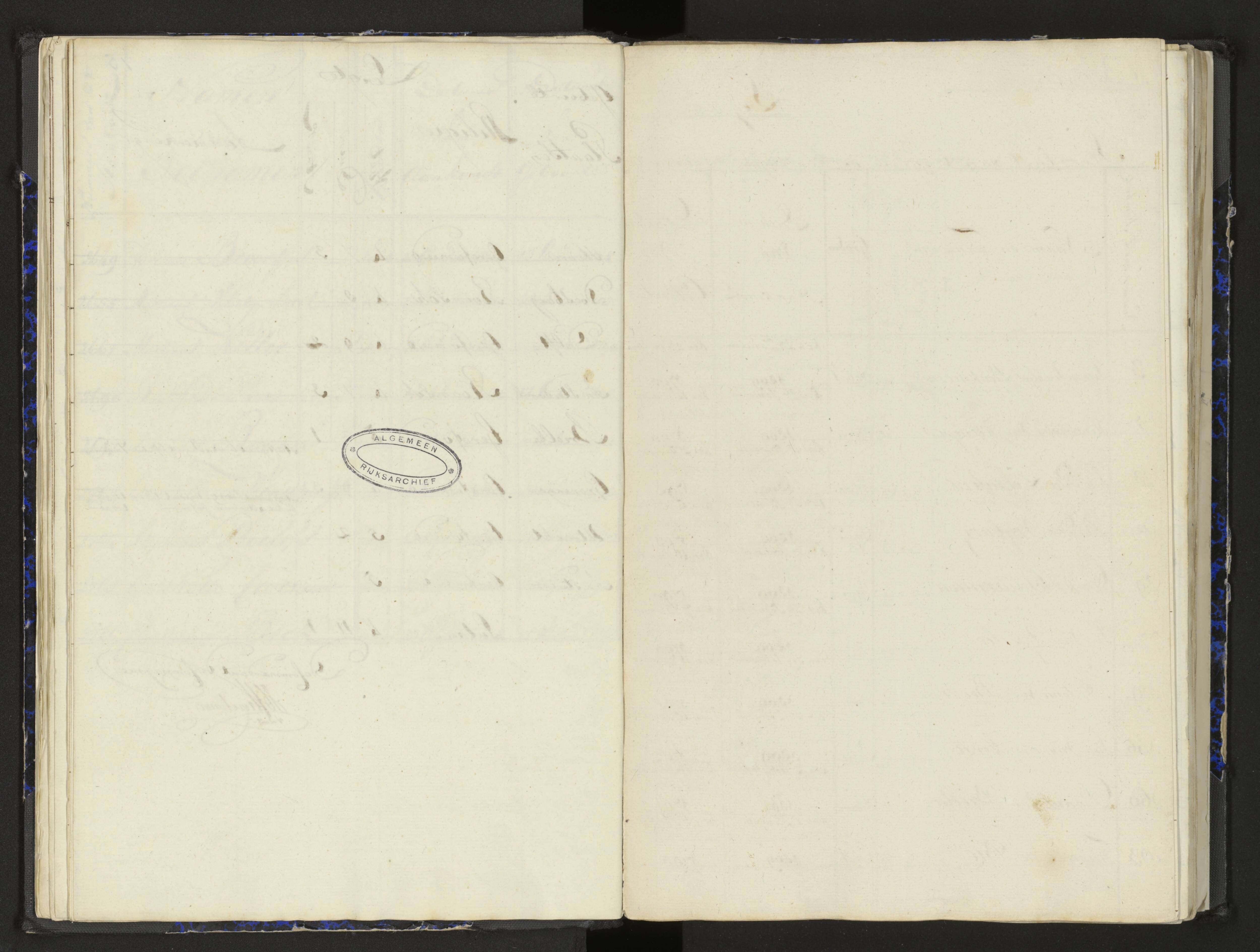 Scan 21 uit het bronpakket: Stamlijst van het Legioen Vélites te Amersfoort, 9 september 1810