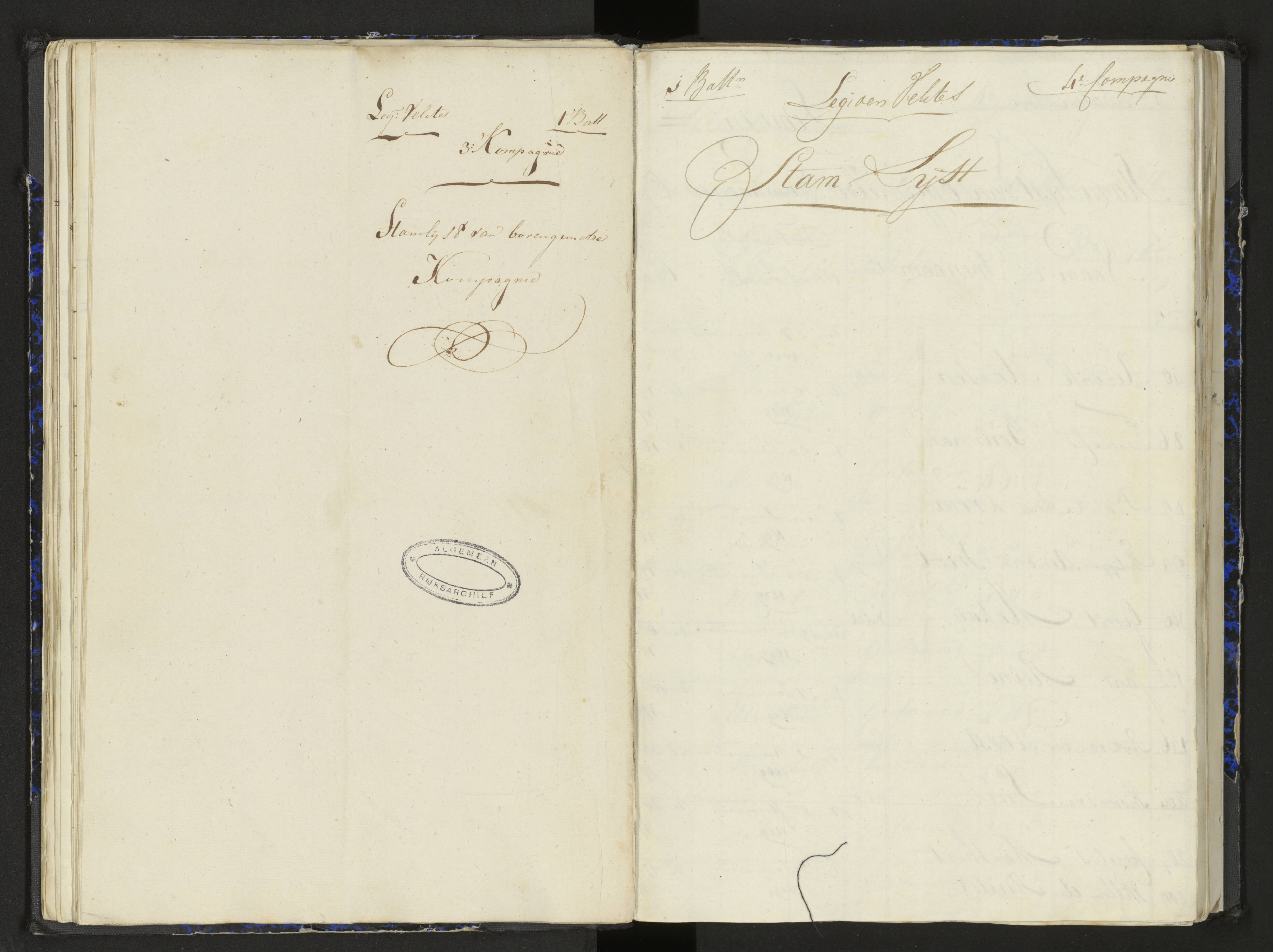 Scan 28 uit het bronpakket: Stamlijst van het Legioen Vélites te Amersfoort, 9 september 1810