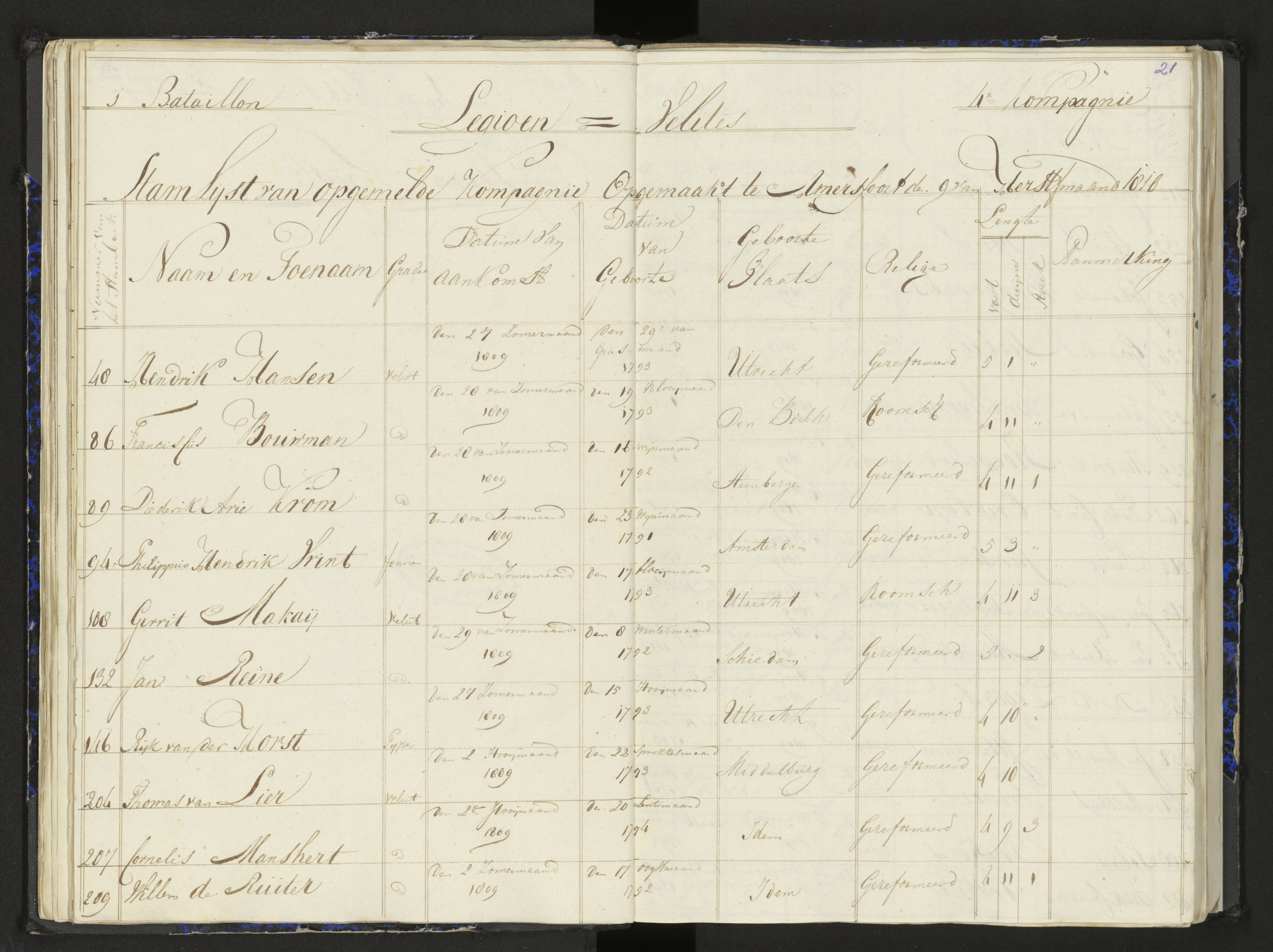 Scan 29 uit het bronpakket: Stamlijst van het Legioen Vélites te Amersfoort, 9 september 1810