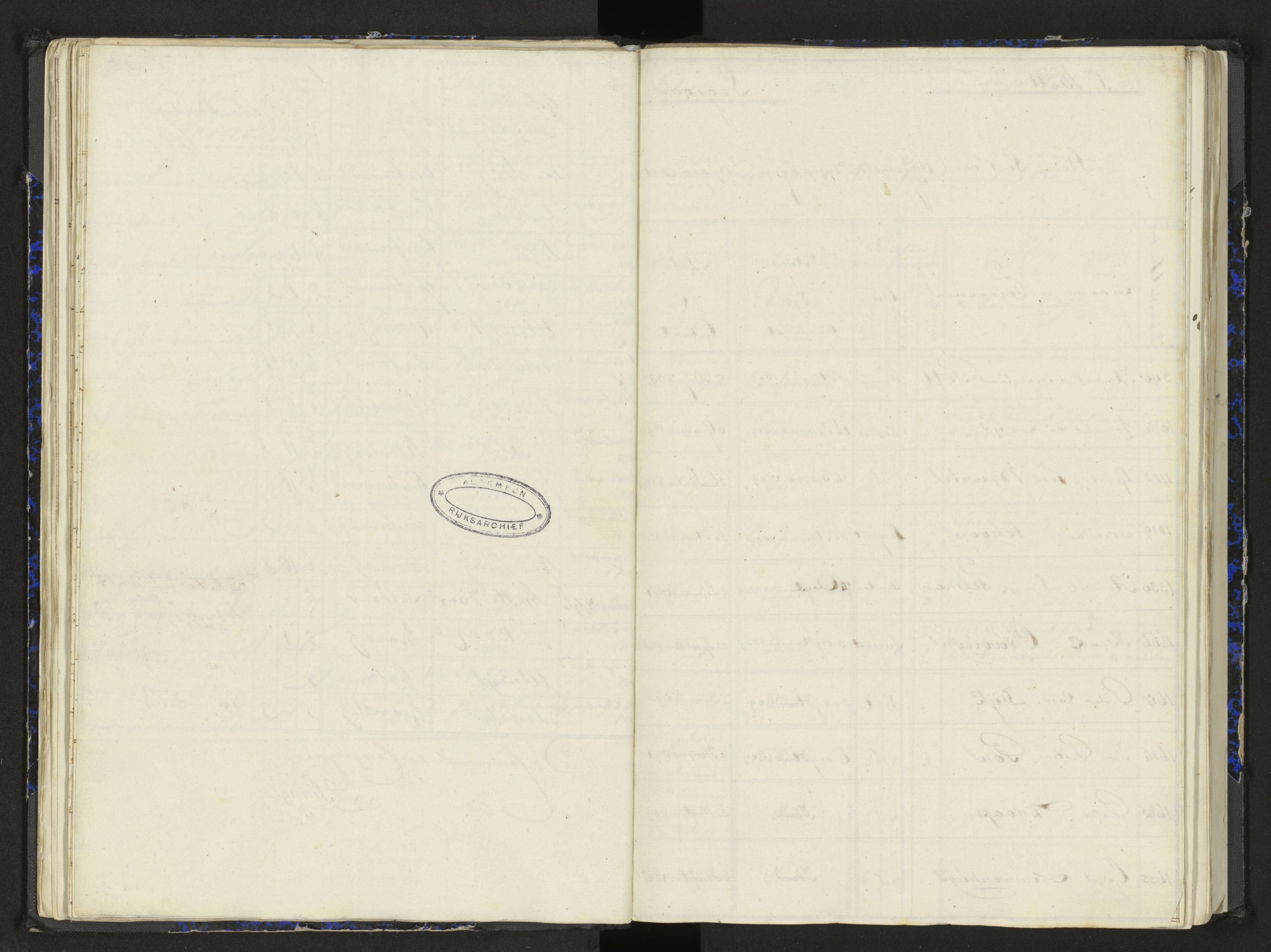 Scan 34 uit het bronpakket: Stamlijst van het Legioen Vélites te Amersfoort, 9 september 1810