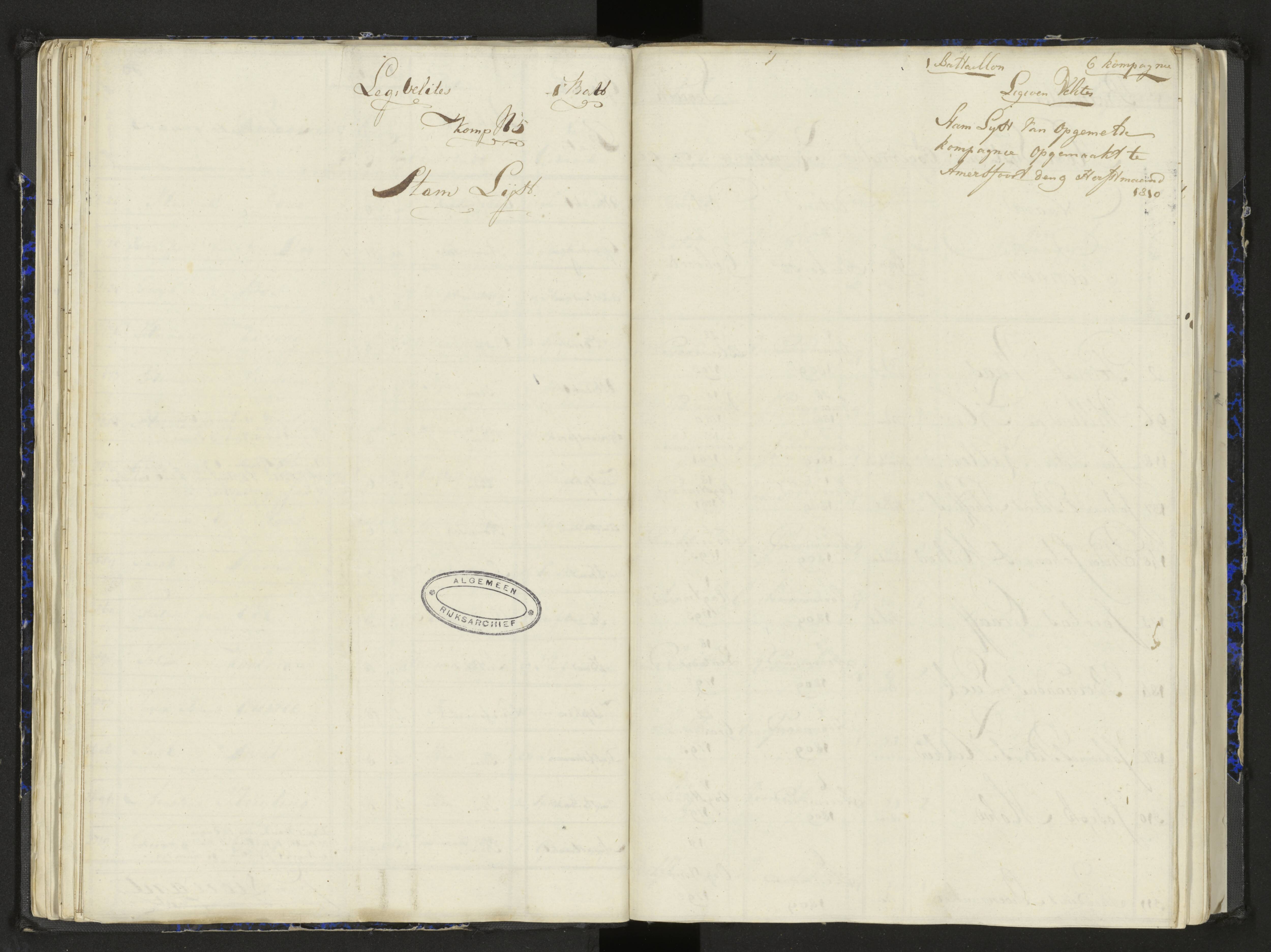 Scan 40 uit het bronpakket: Stamlijst van het Legioen Vélites te Amersfoort, 9 september 1810