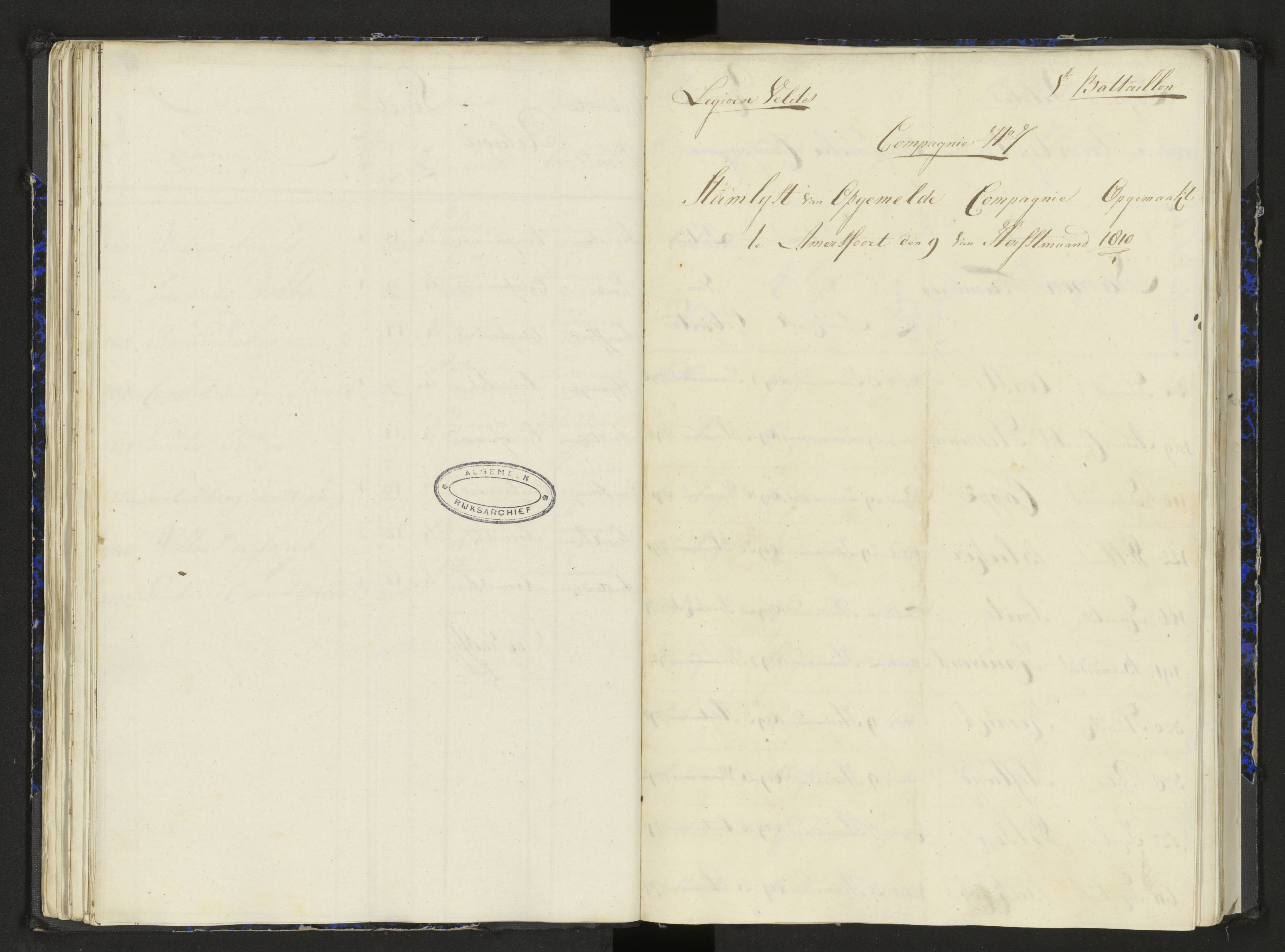 Scan 46 uit het bronpakket: Stamlijst van het Legioen Vélites te Amersfoort, 9 september 1810