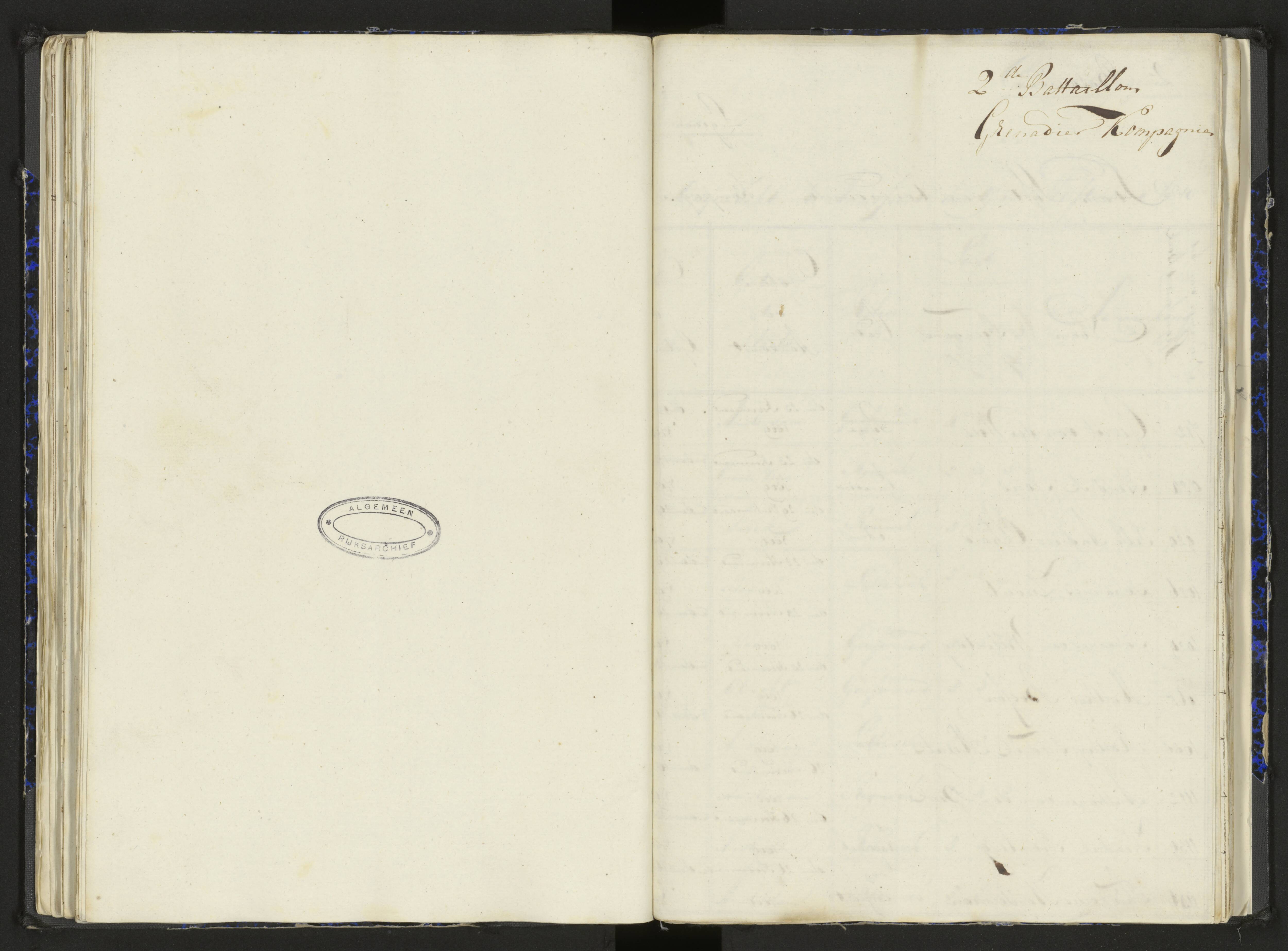 Scan 70 uit het bronpakket: Stamlijst van het Legioen Vélites te Amersfoort, 9 september 1810