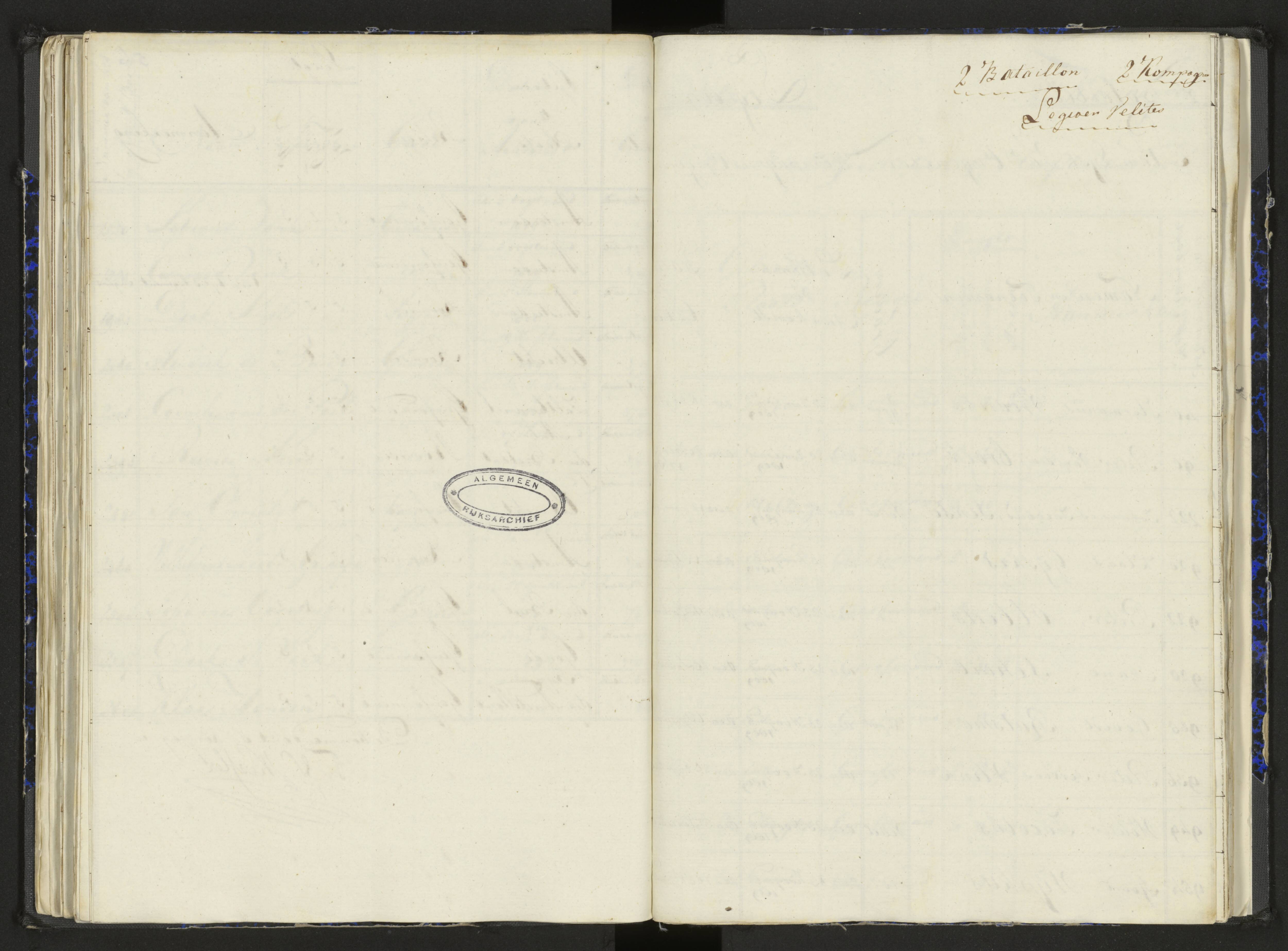 Scan 74 uit het bronpakket: Stamlijst van het Legioen Vélites te Amersfoort, 9 september 1810