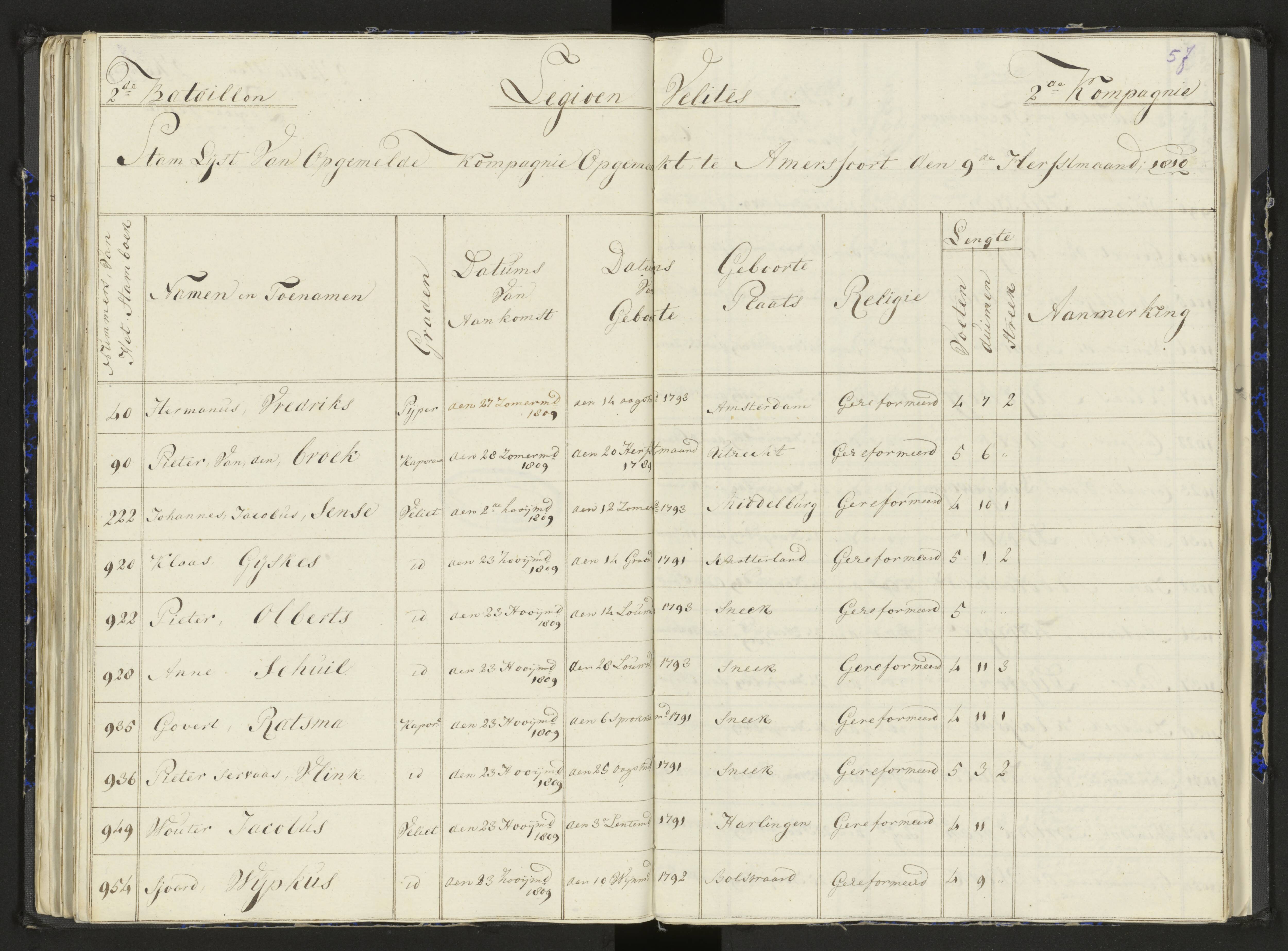 Scan 75 uit het bronpakket: Stamlijst van het Legioen Vélites te Amersfoort, 9 september 1810