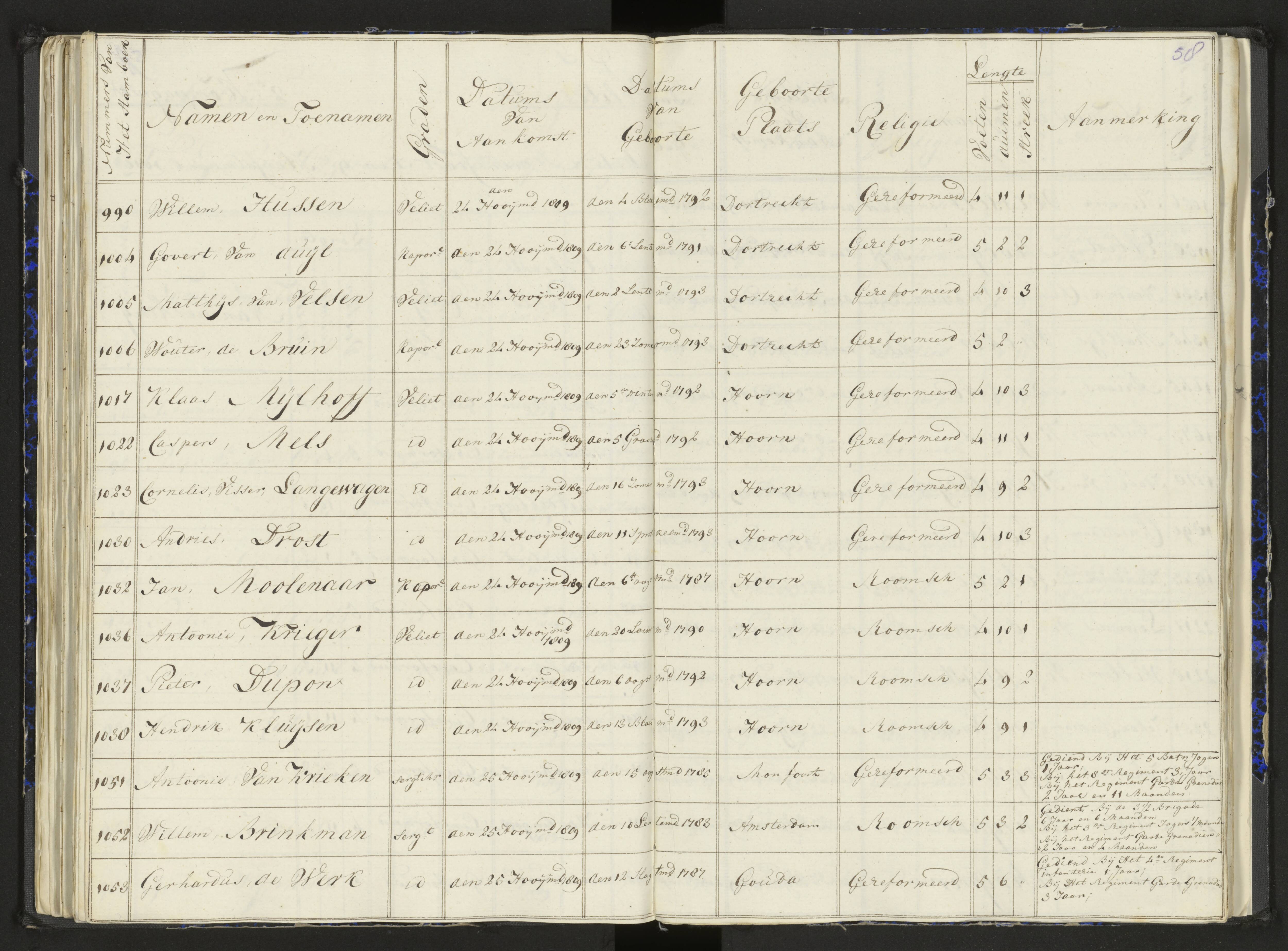 Scan 76 uit het bronpakket: Stamlijst van het Legioen Vélites te Amersfoort, 9 september 1810