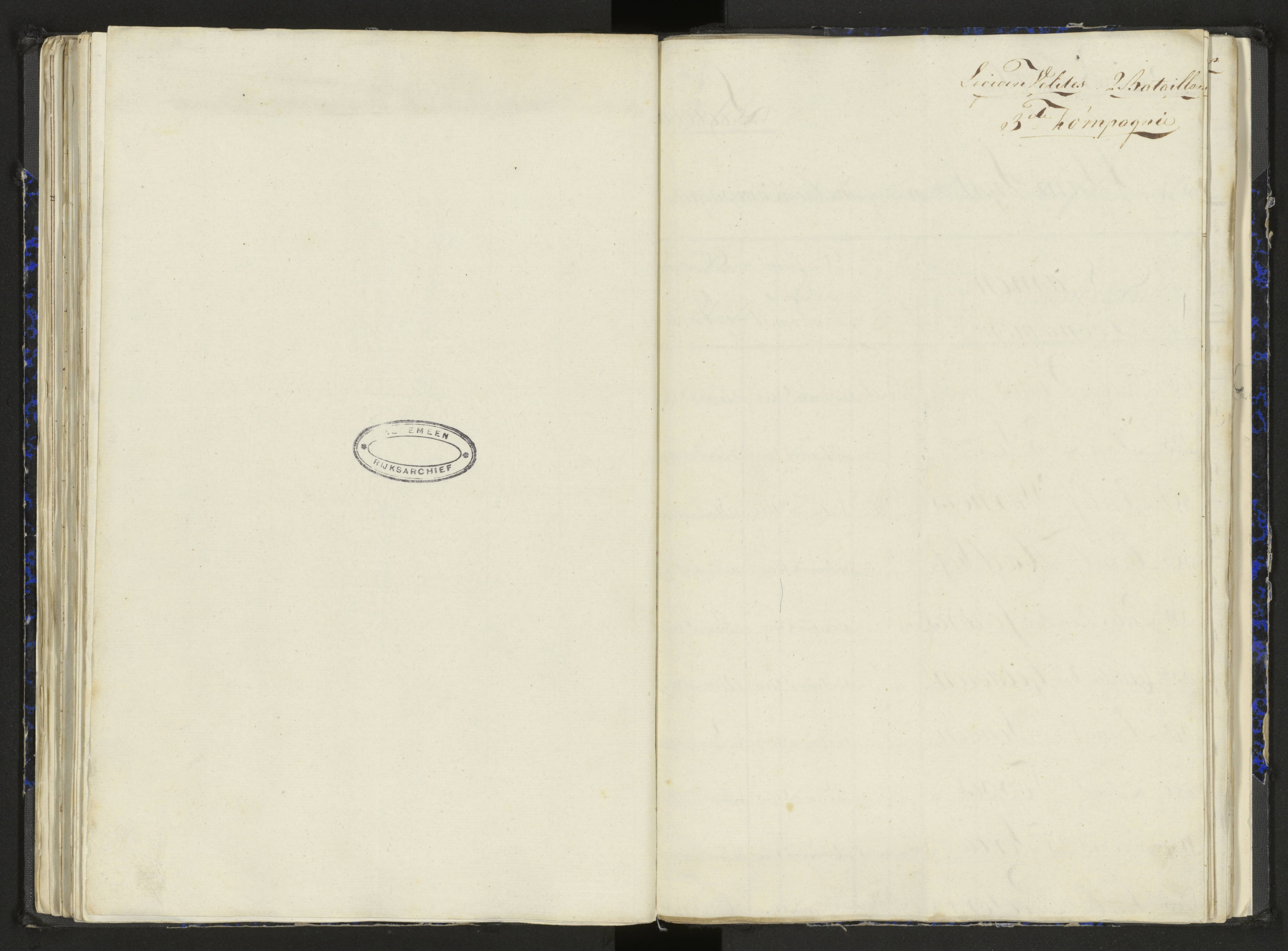 Scan 82 uit het bronpakket: Stamlijst van het Legioen Vélites te Amersfoort, 9 september 1810
