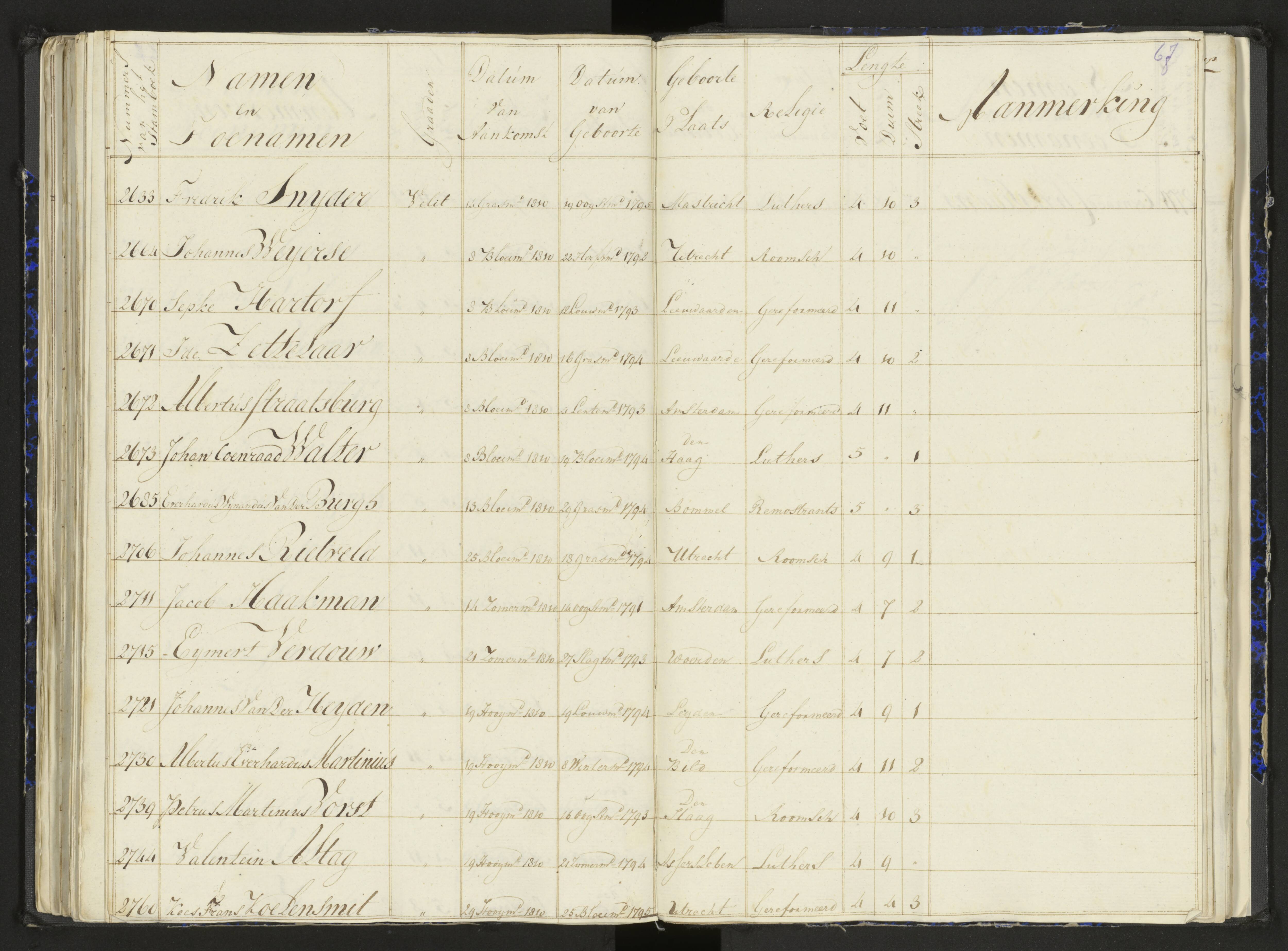 Scan 87 uit het bronpakket: Stamlijst van het Legioen Vélites te Amersfoort, 9 september 1810
