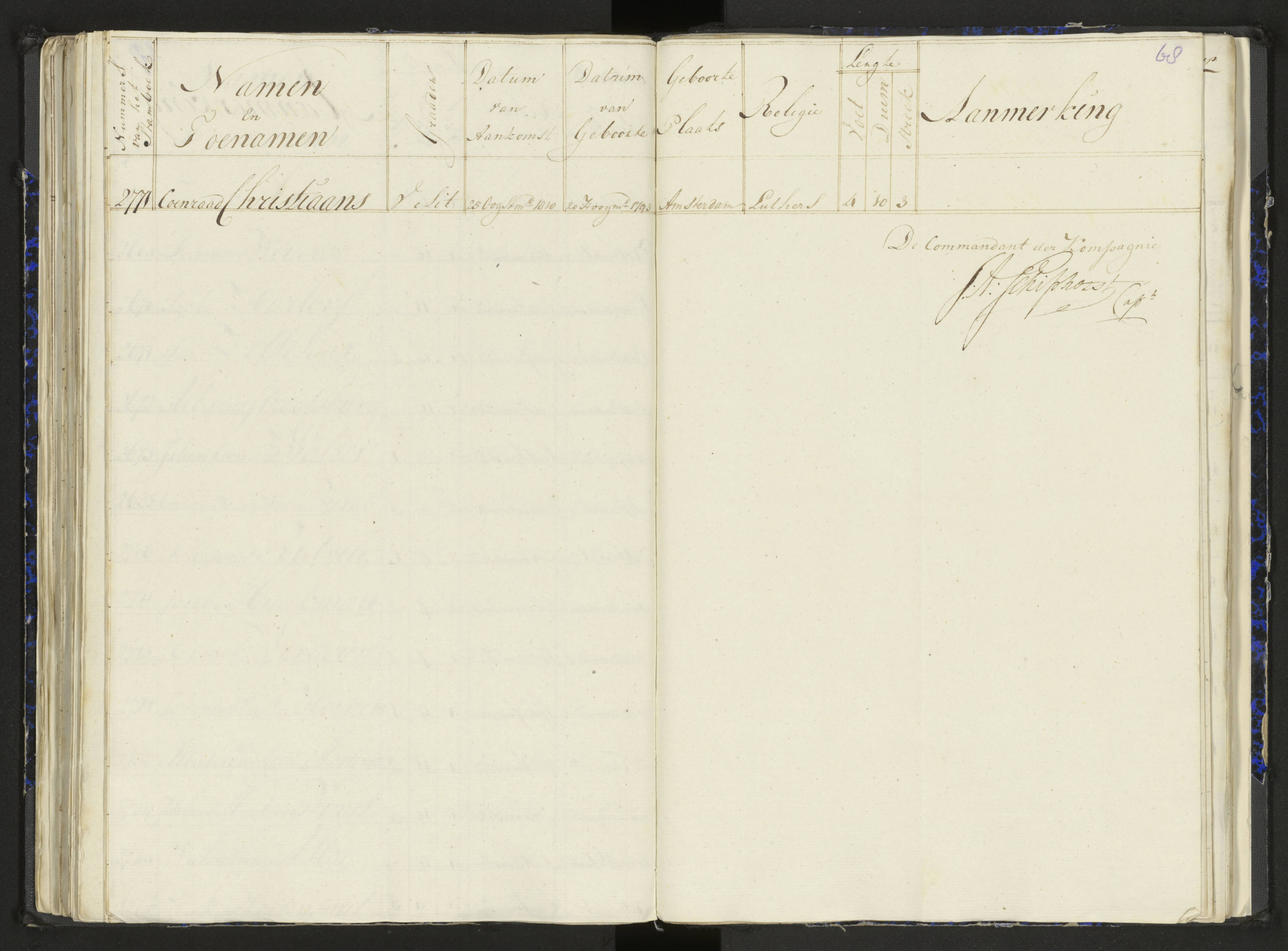 Scan 88 uit het bronpakket: Stamlijst van het Legioen Vélites te Amersfoort, 9 september 1810