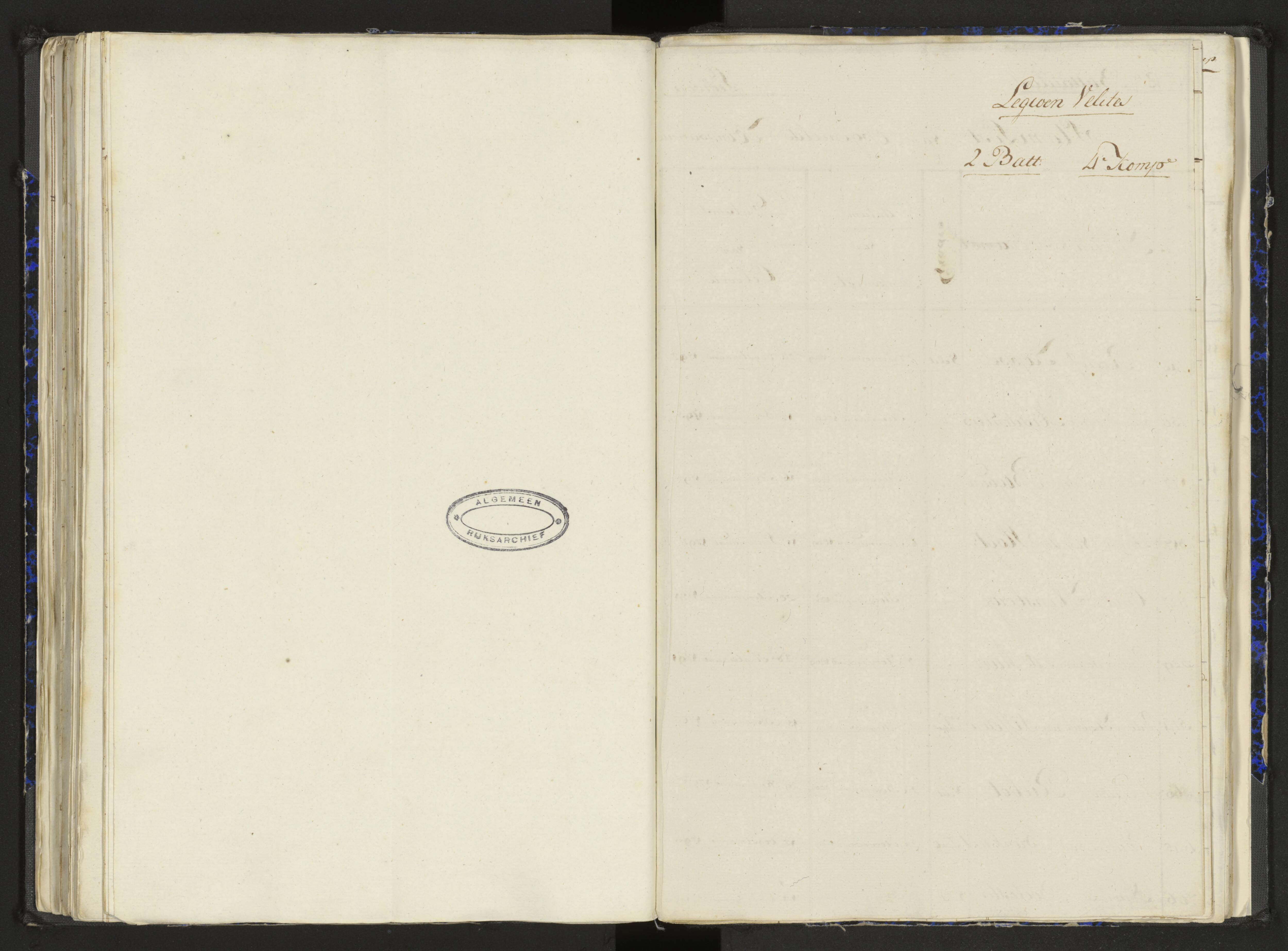 Scan 90 uit het bronpakket: Stamlijst van het Legioen Vélites te Amersfoort, 9 september 1810